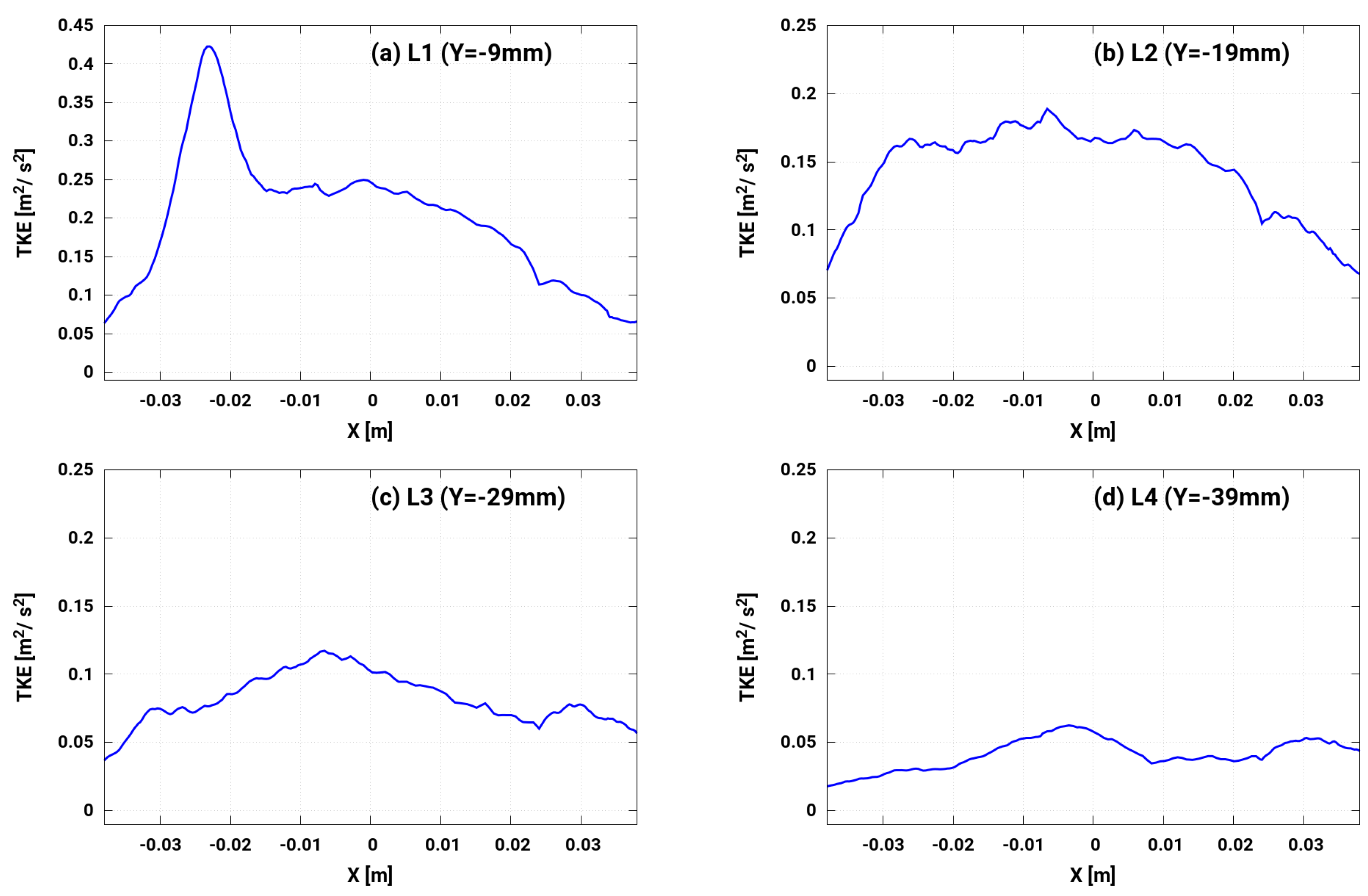Energies 12 02620 g013