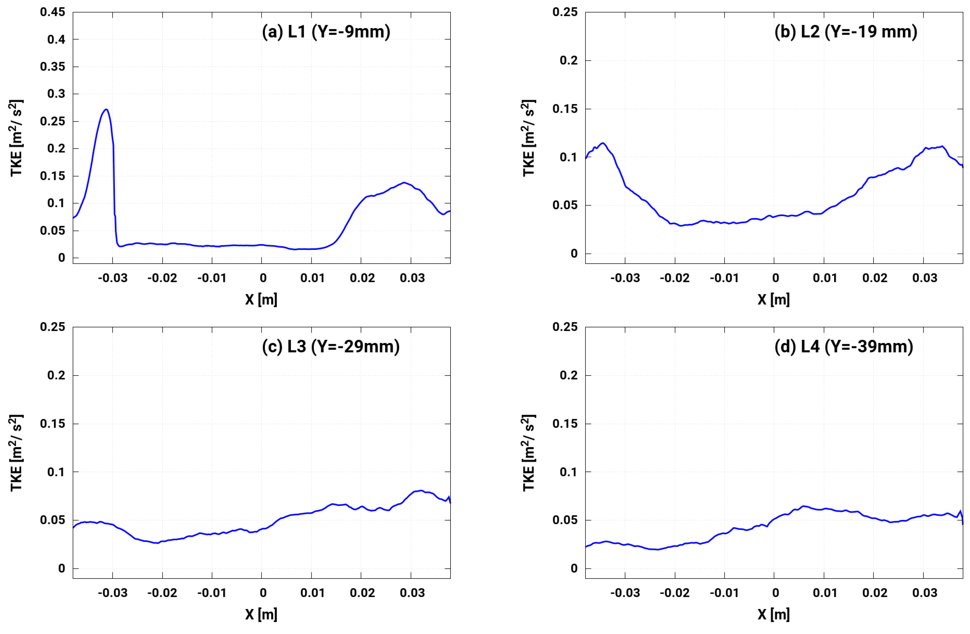 Energies 12 02620 g014