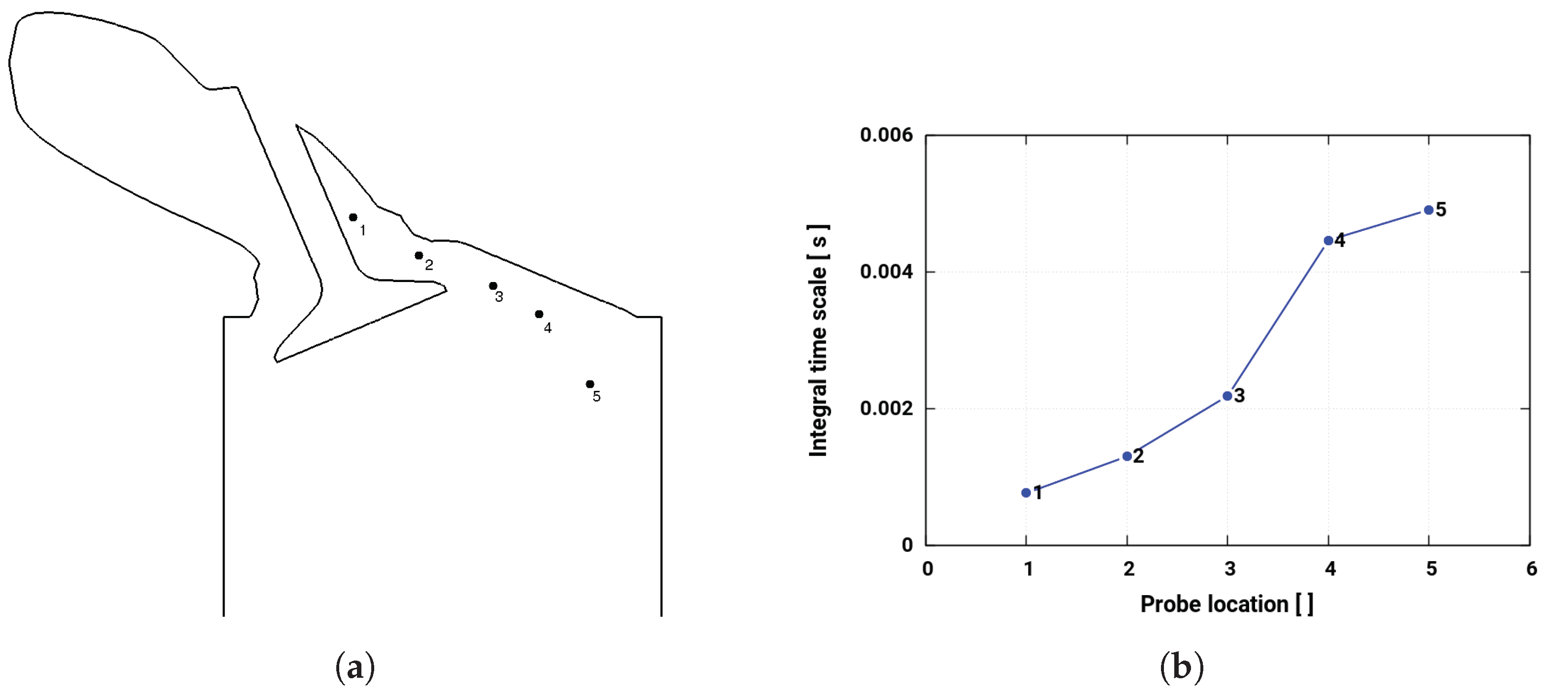 Energies 12 02620 g016