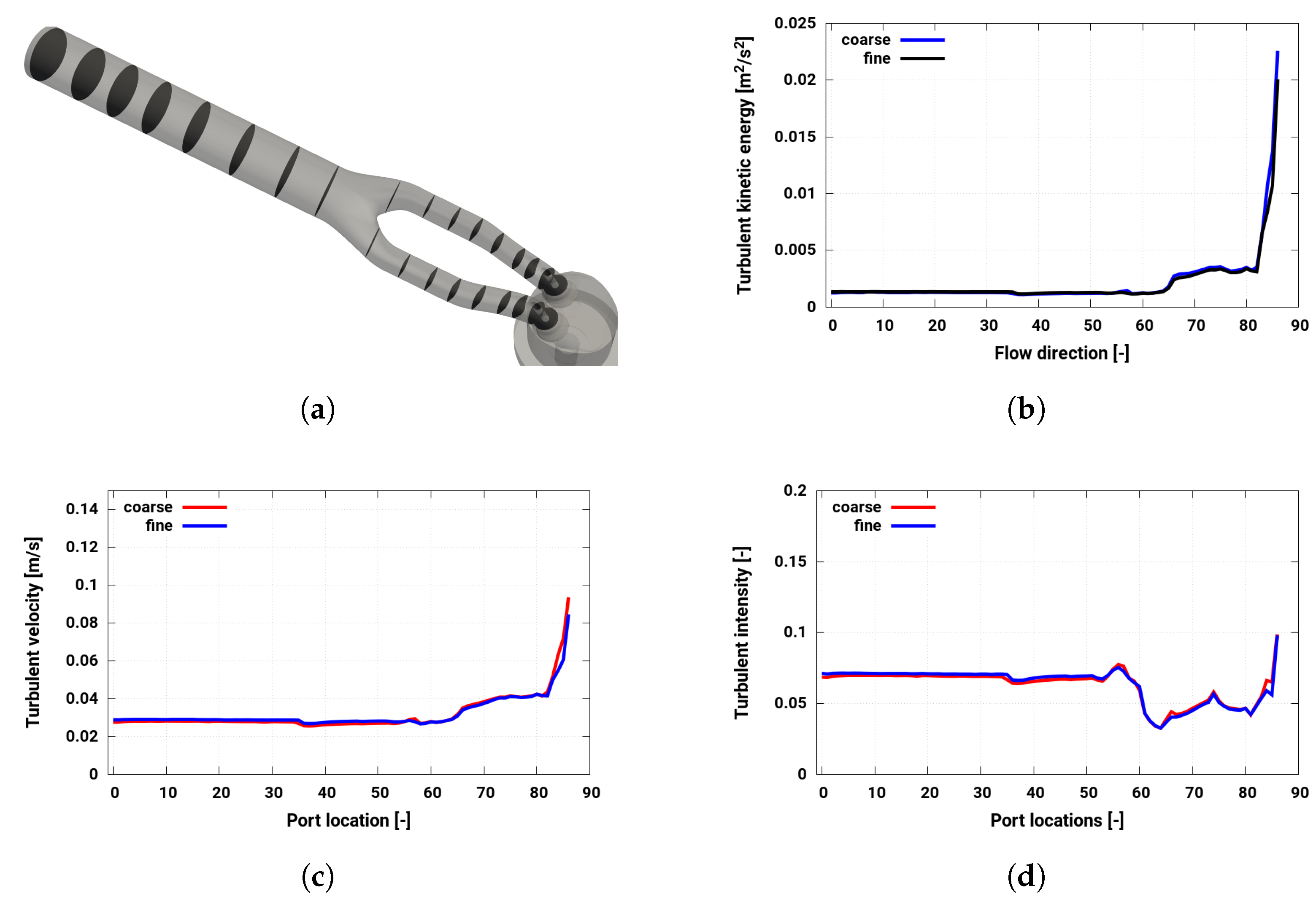 Energies 12 02620 g017