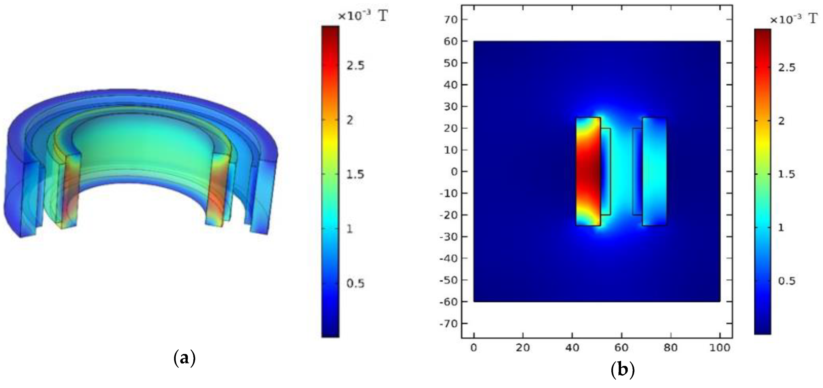 Energies 12 02626 g005