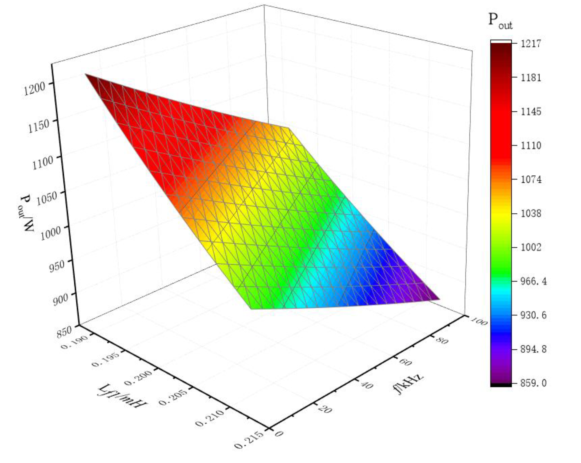 Energies 12 02626 g007