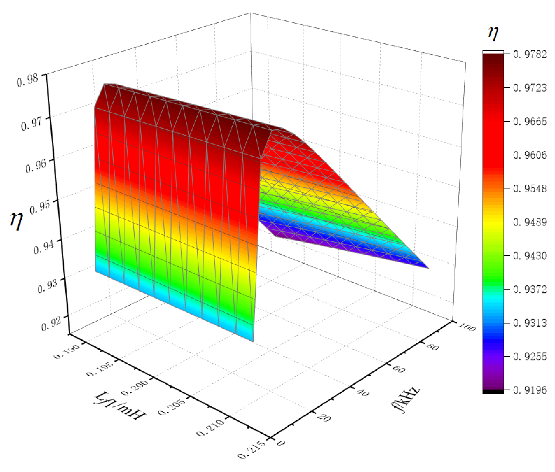 Energies 12 02626 g008
