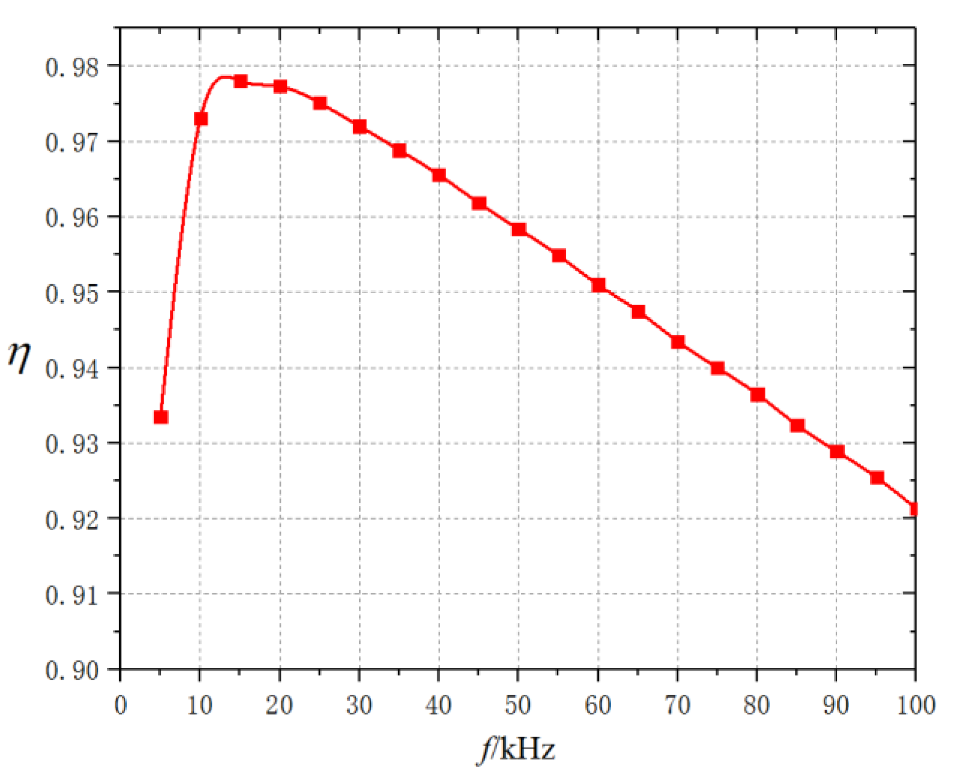 Energies 12 02626 g010