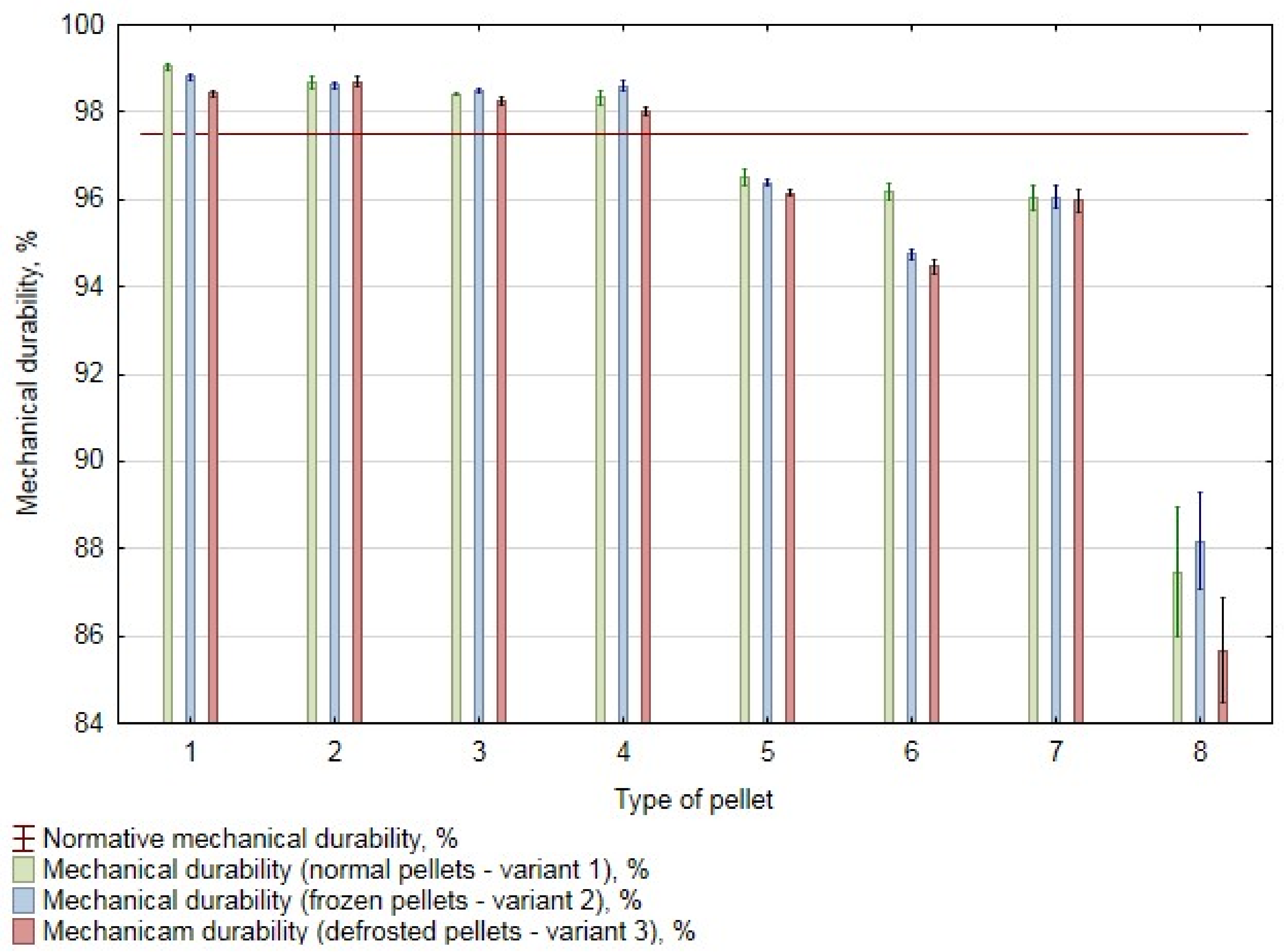 Energies 12 02627 g004