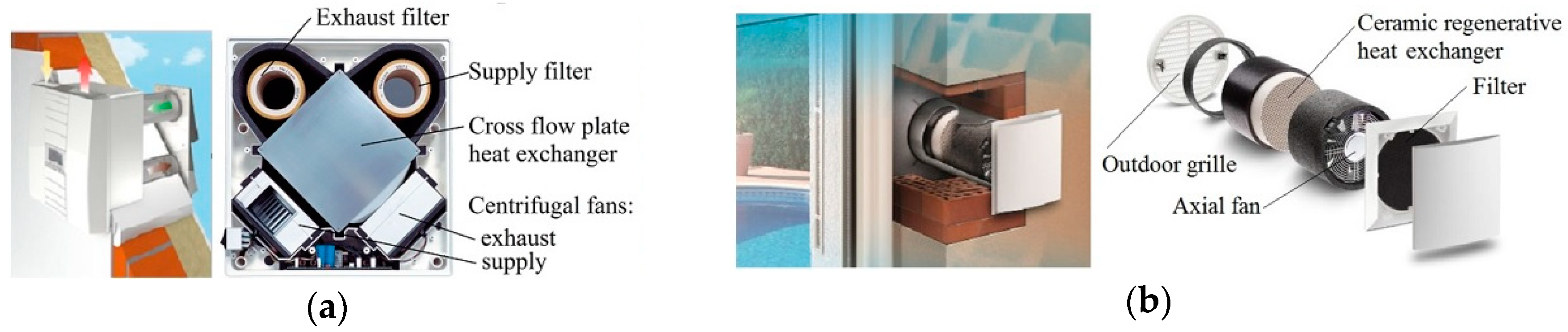 Energies 12 02633 g001