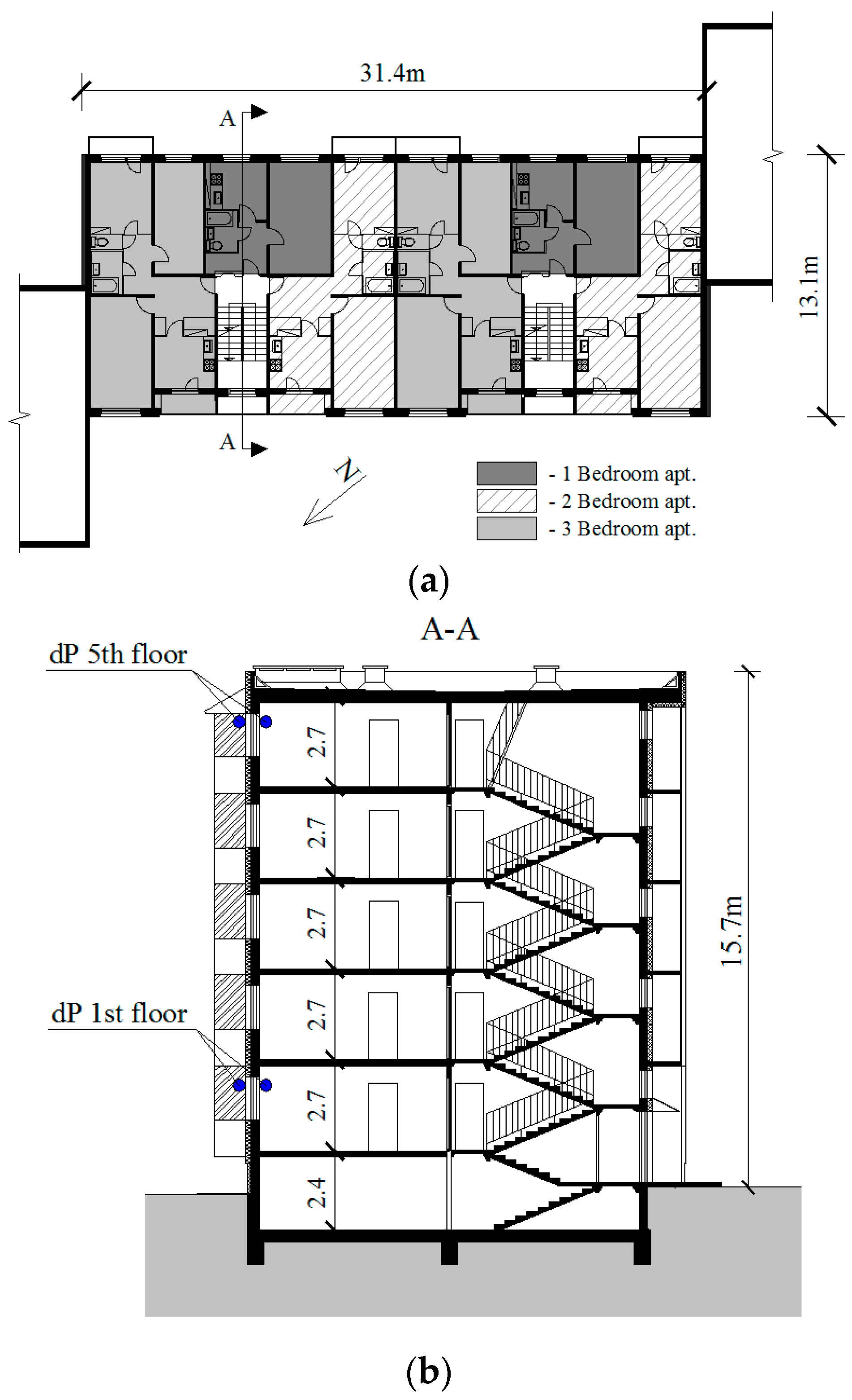Energies 12 02633 g003