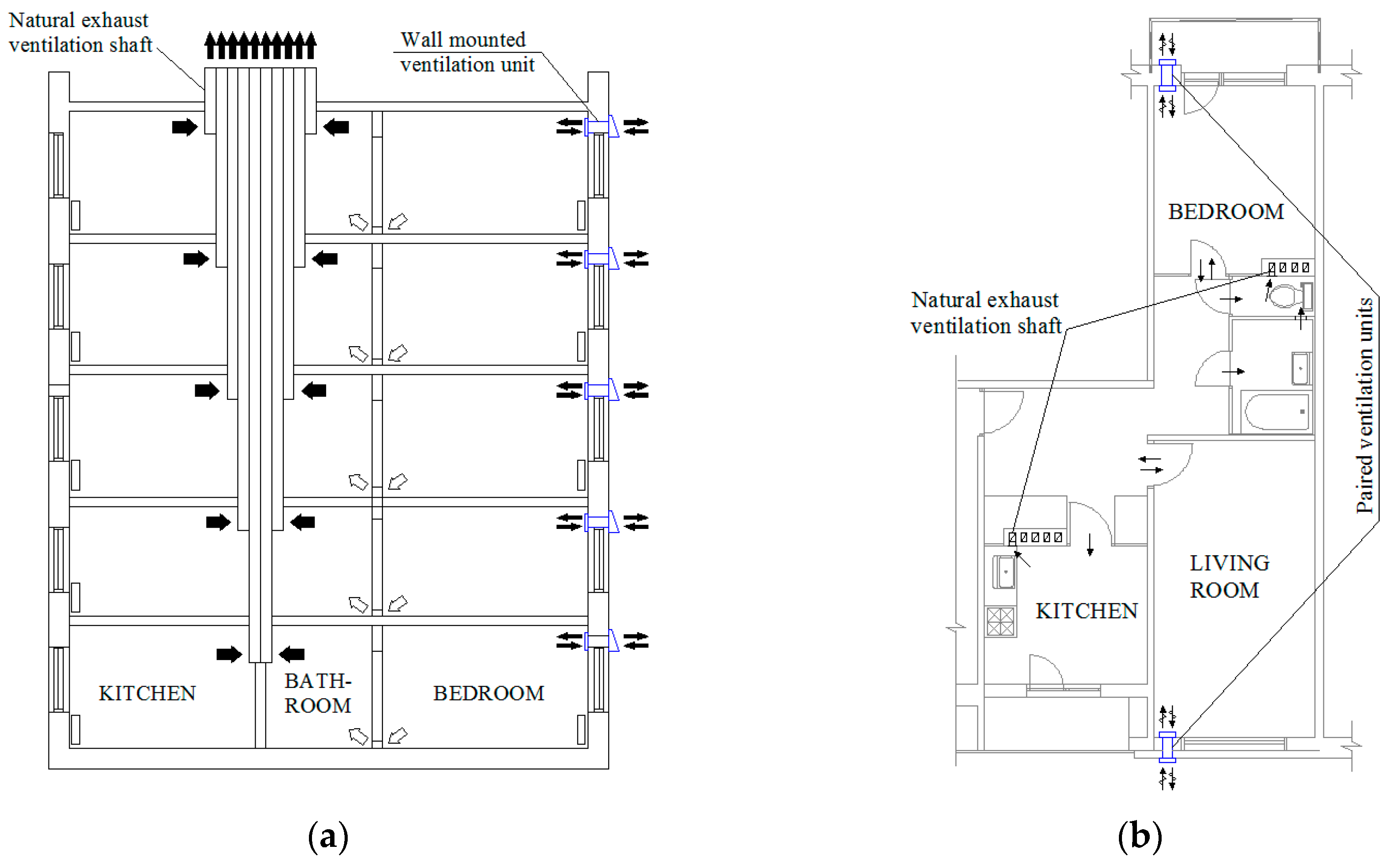 Energies 12 02633 g004