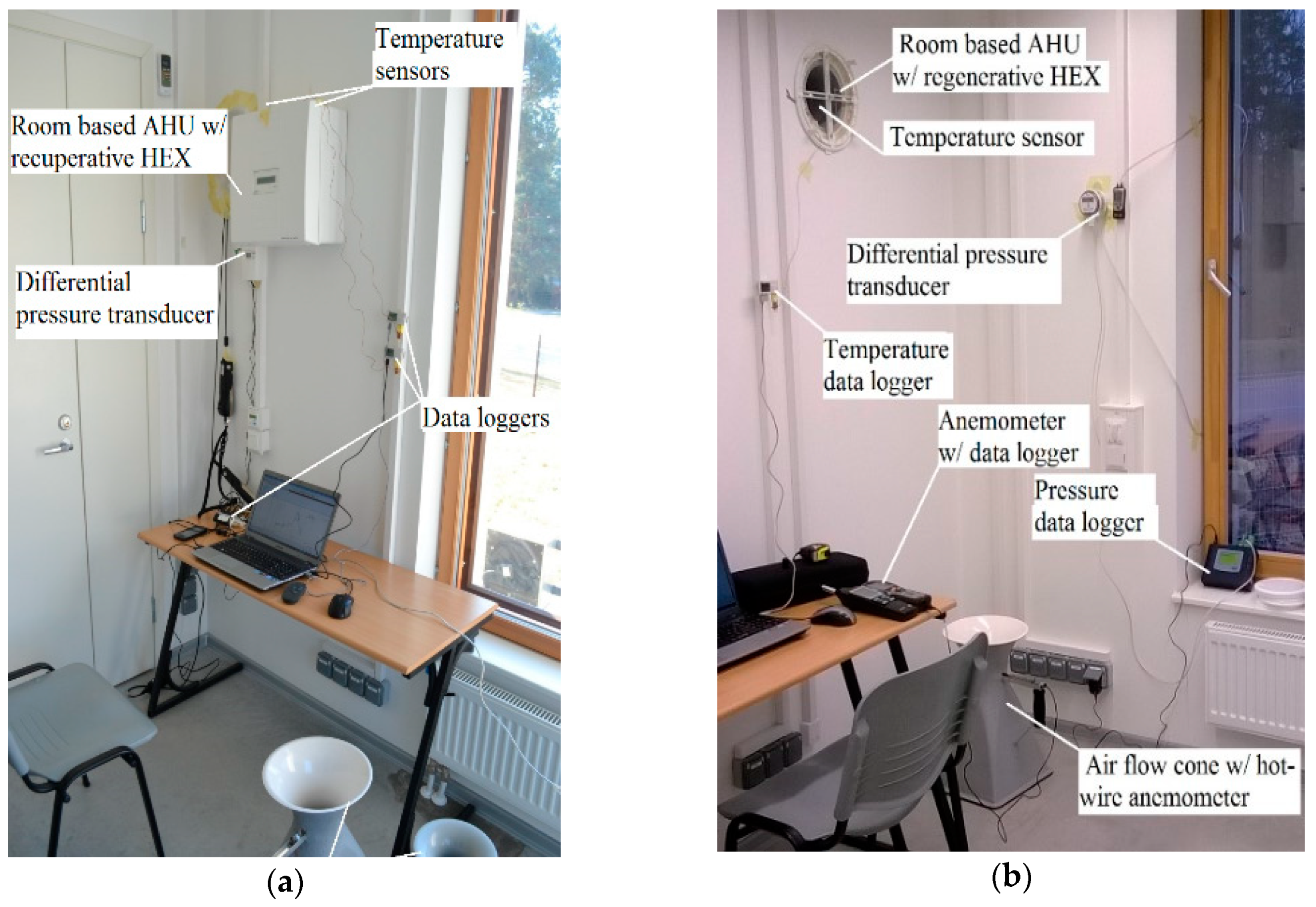 Energies 12 02633 g005