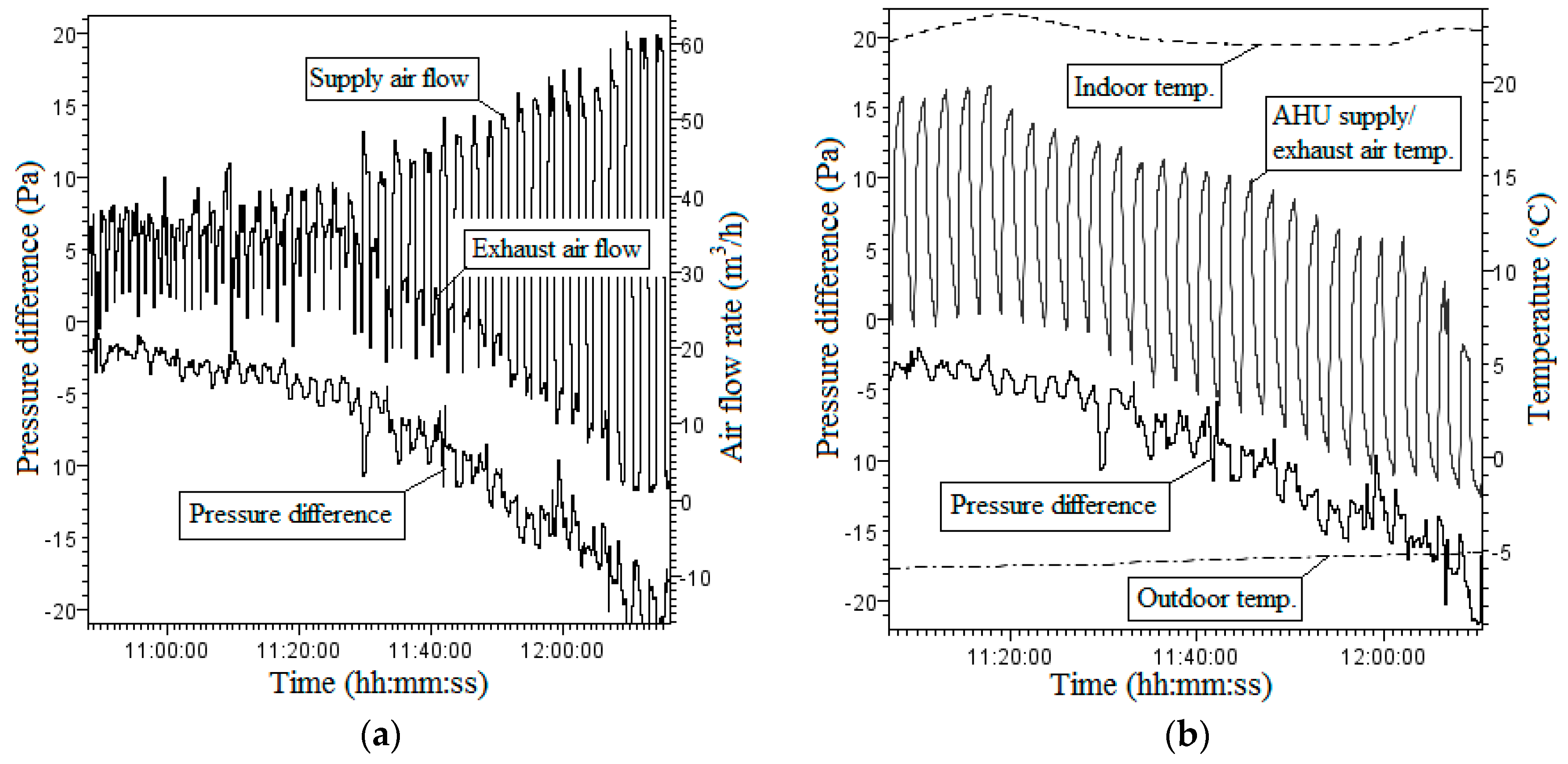Energies 12 02633 g009