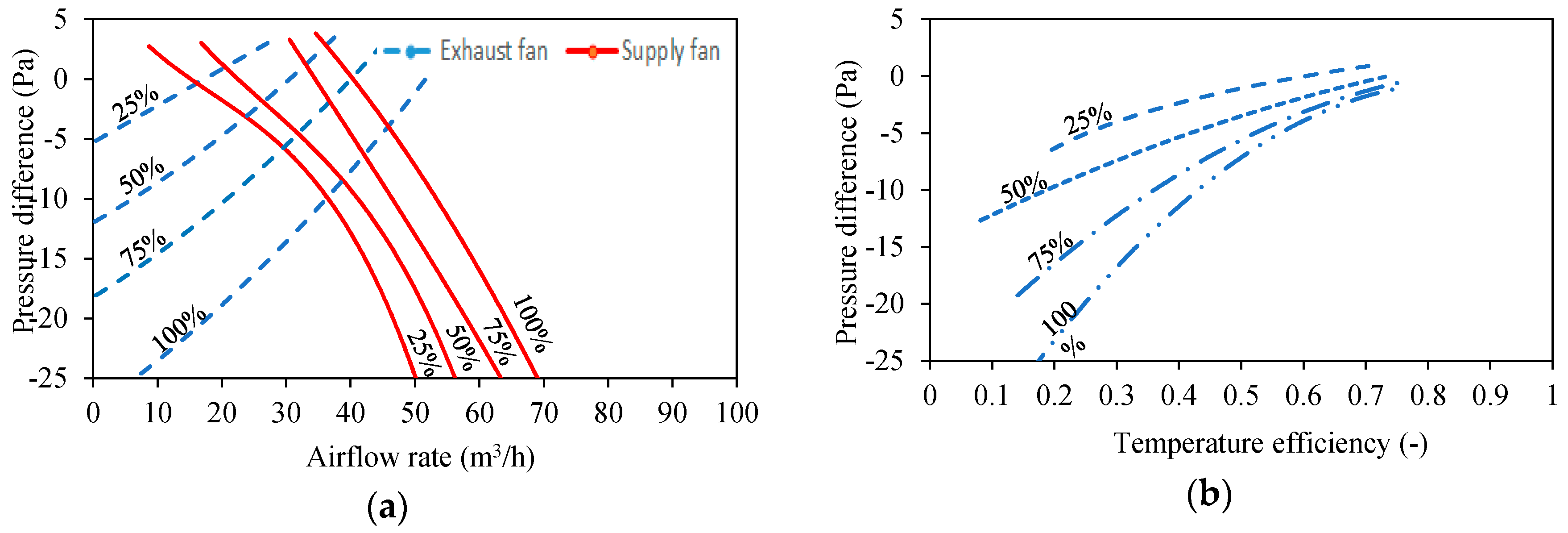 Energies 12 02633 g010