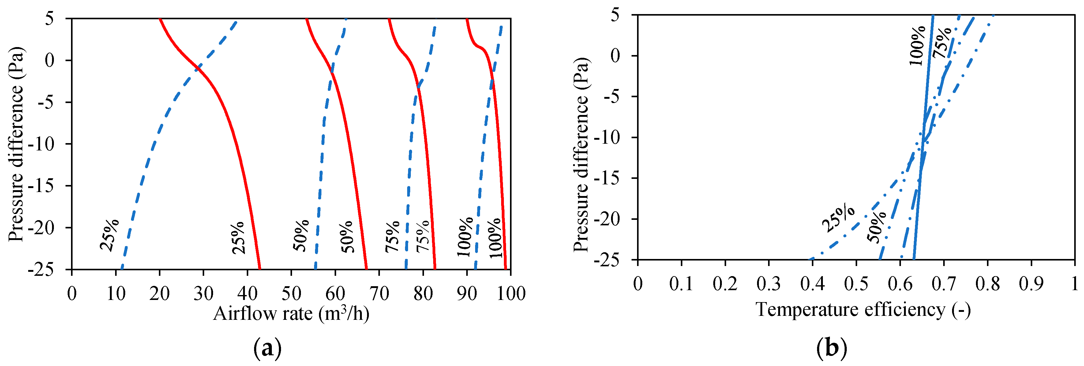 Energies 12 02633 g011