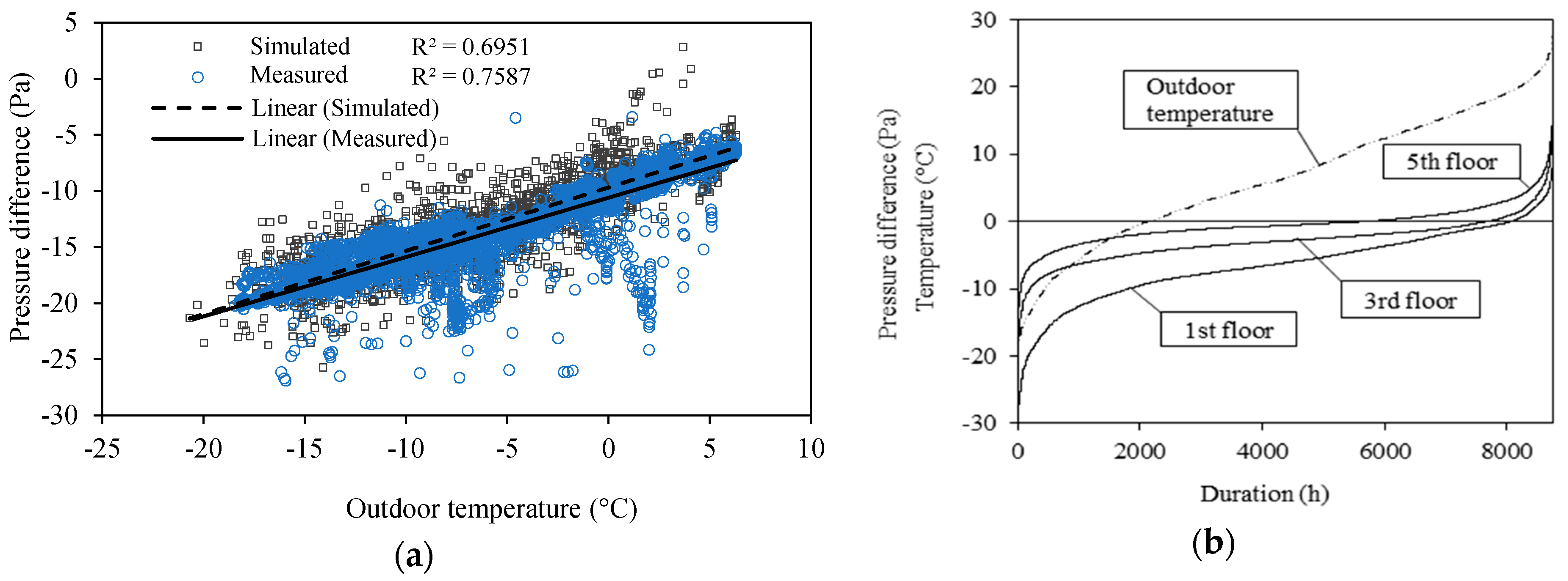 Energies 12 02633 g012