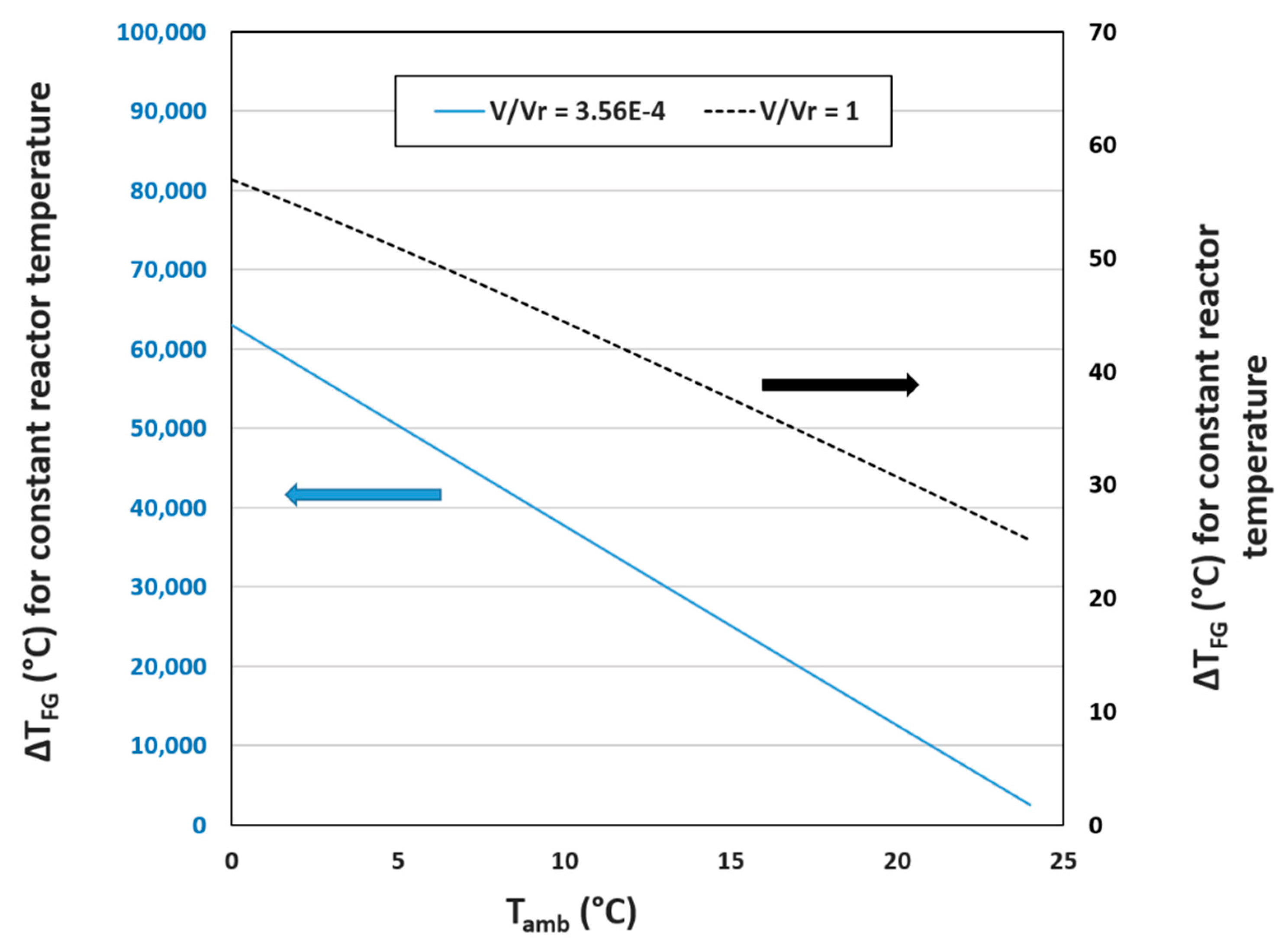 Energies 12 02634 g002