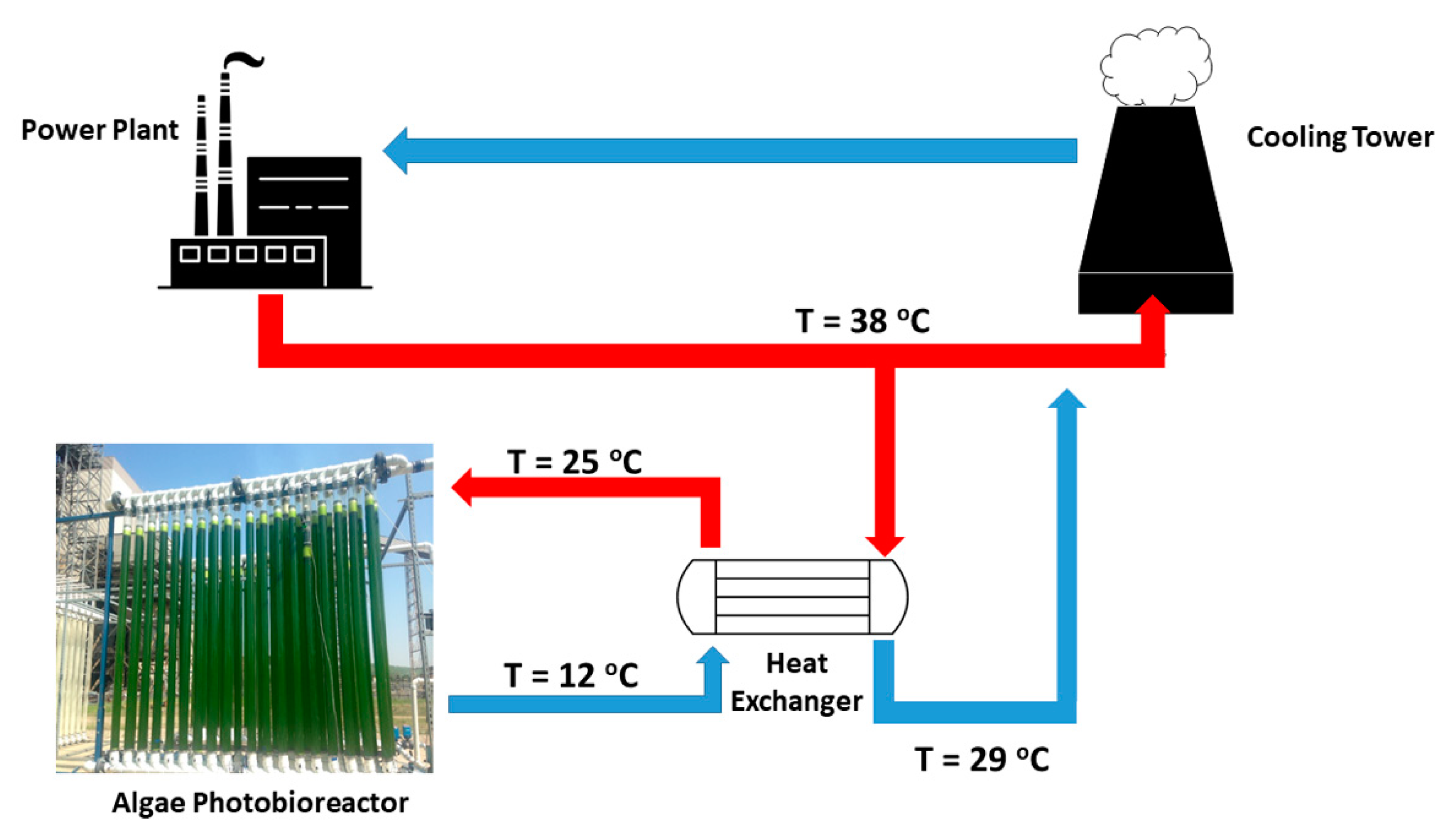 Energies 12 02634 g003
