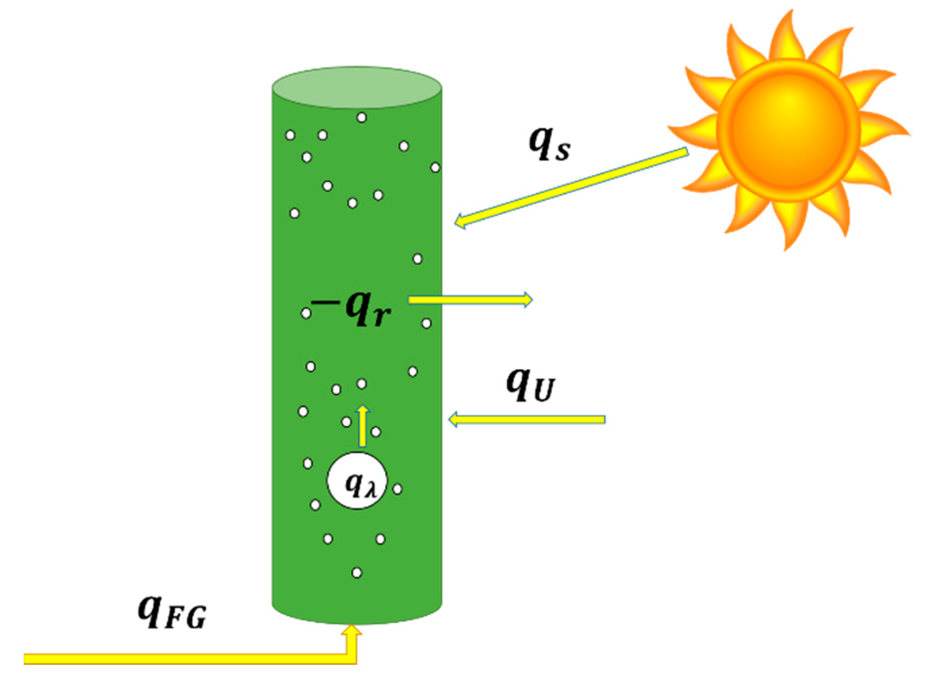 Energies 12 02634 g004