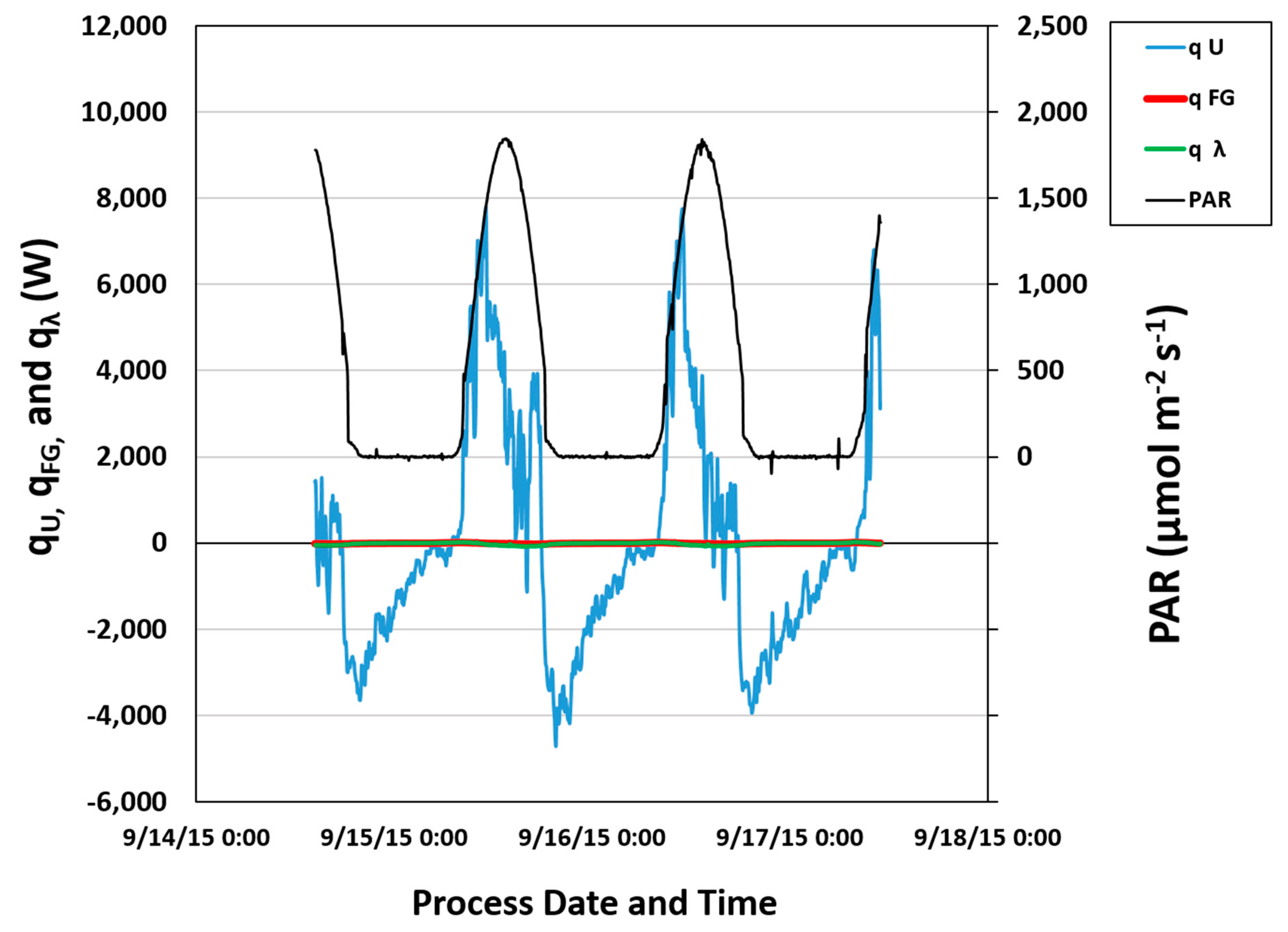 Energies 12 02634 g005