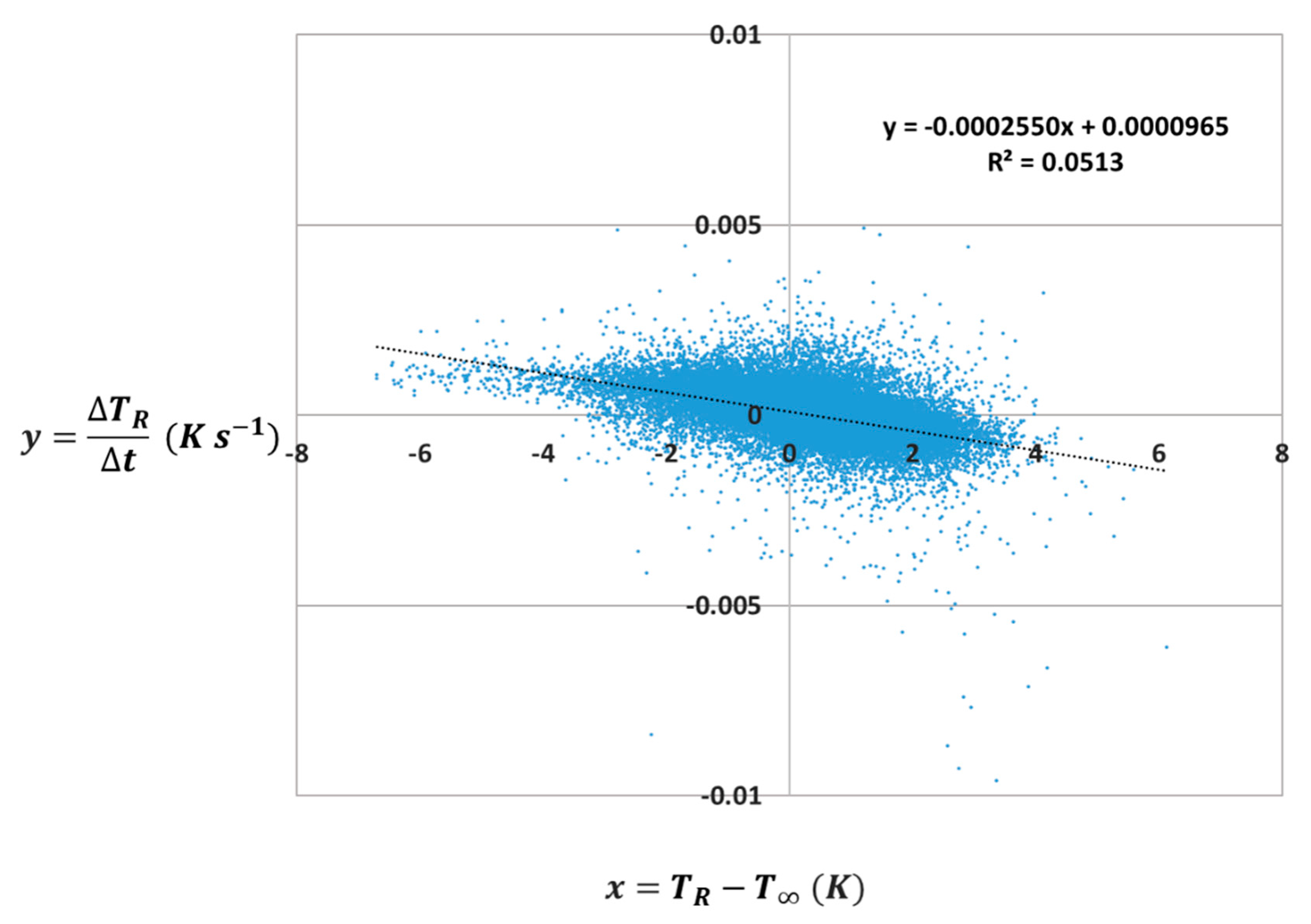 Energies 12 02634 g008