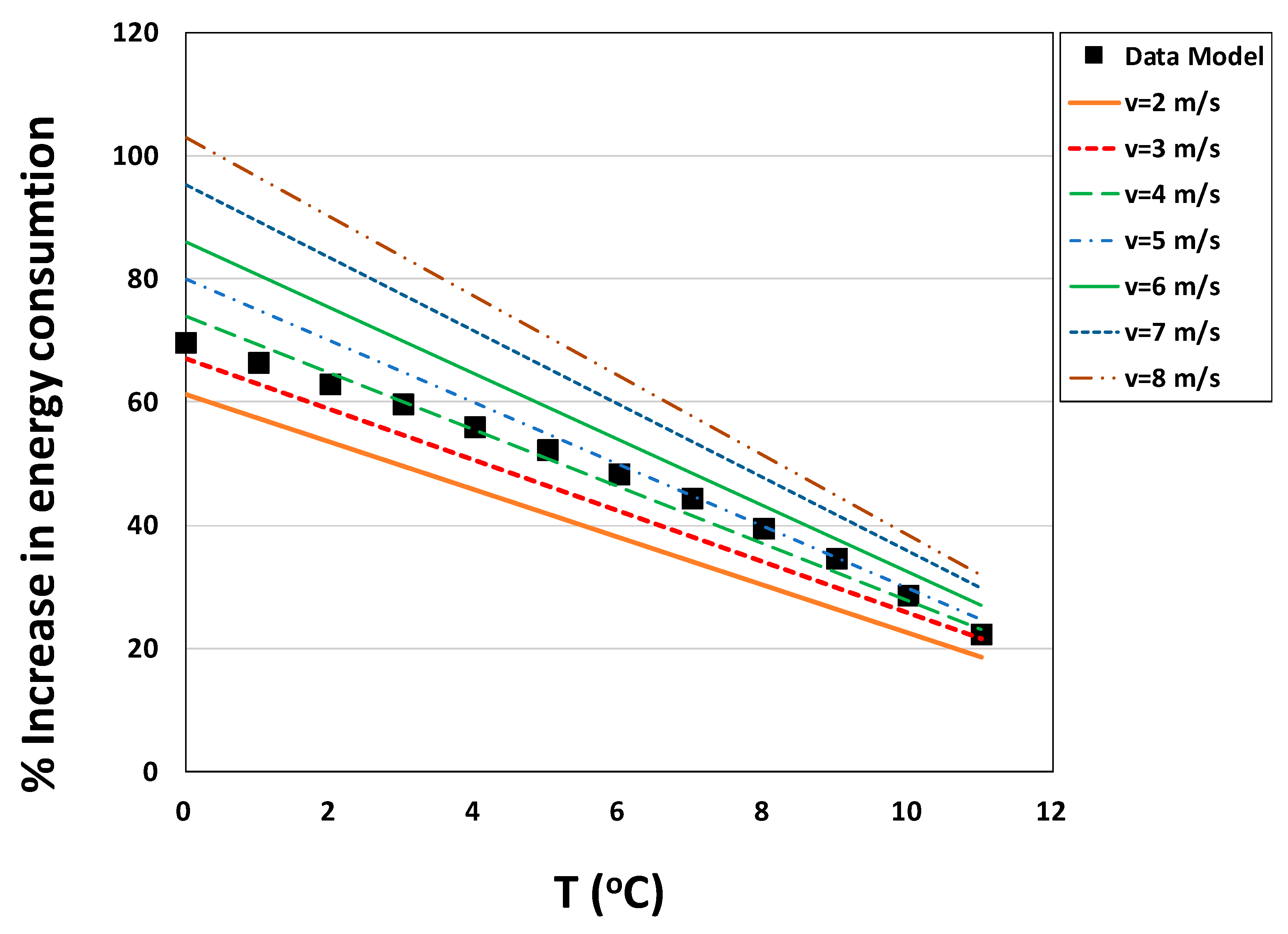 Energies 12 02634 g010