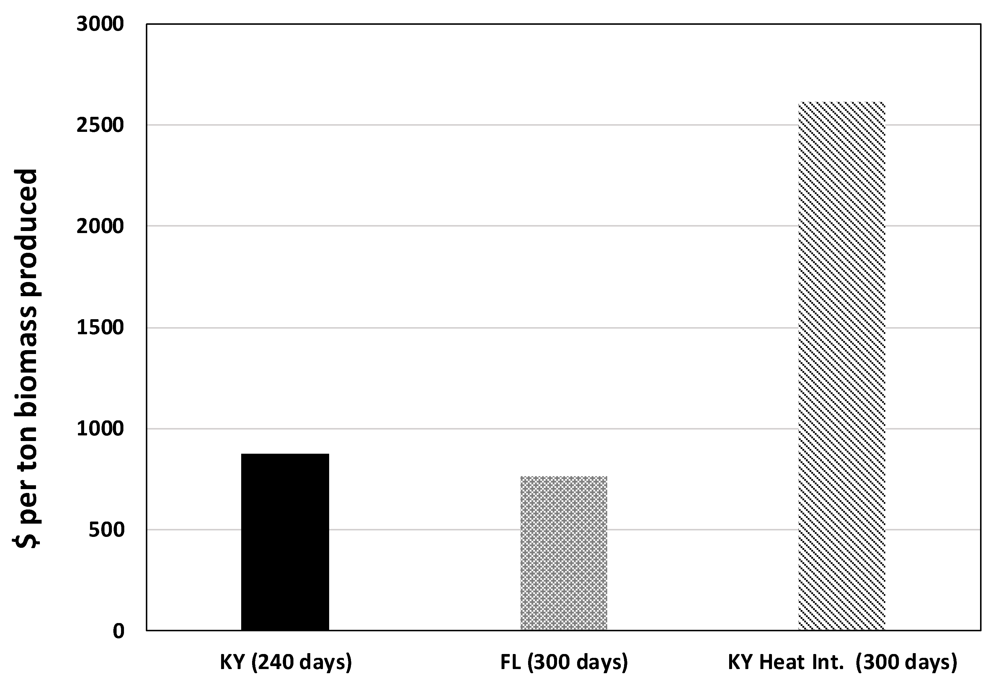 Energies 12 02634 g013