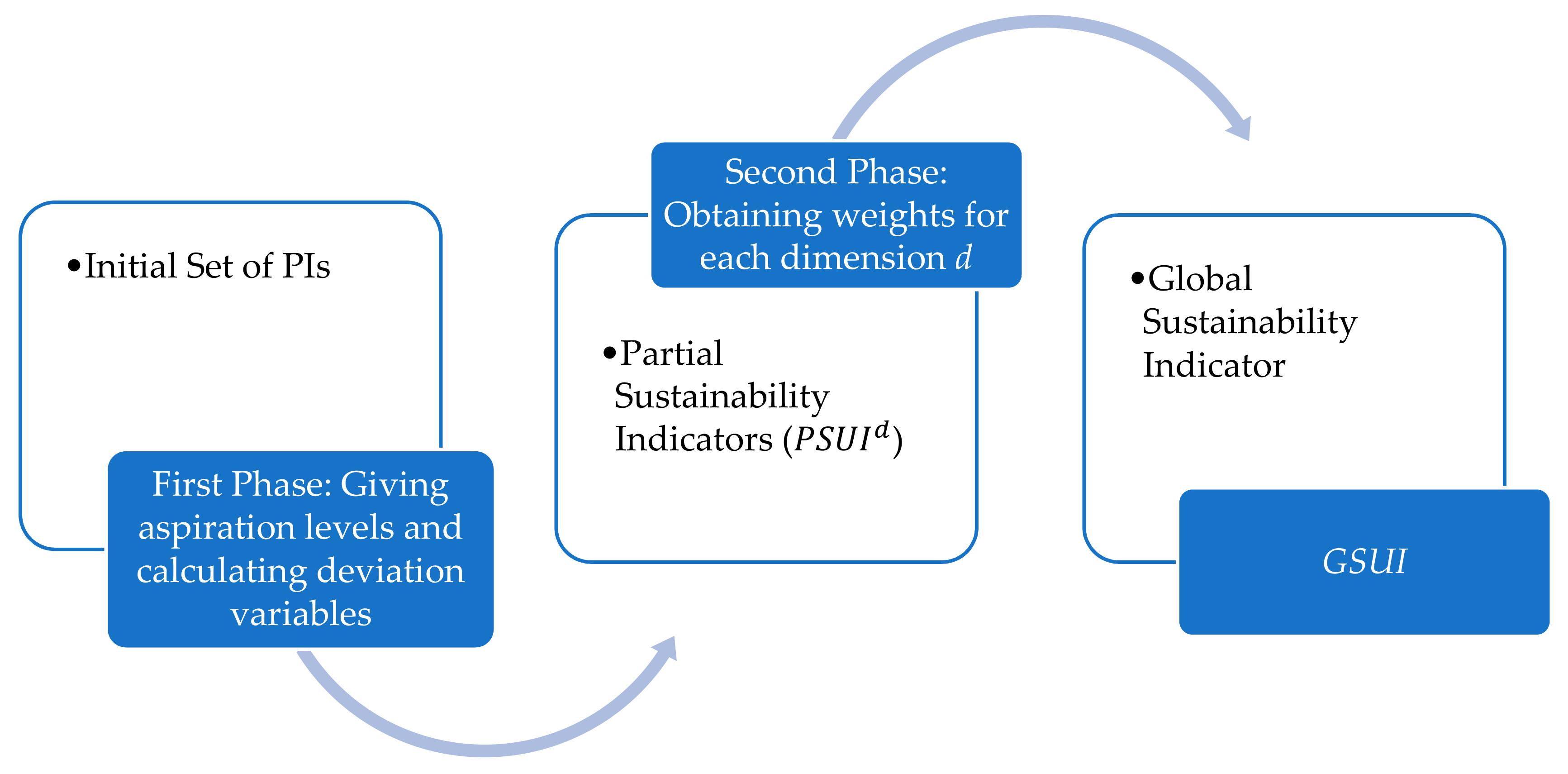 Energies 12 02638 g001