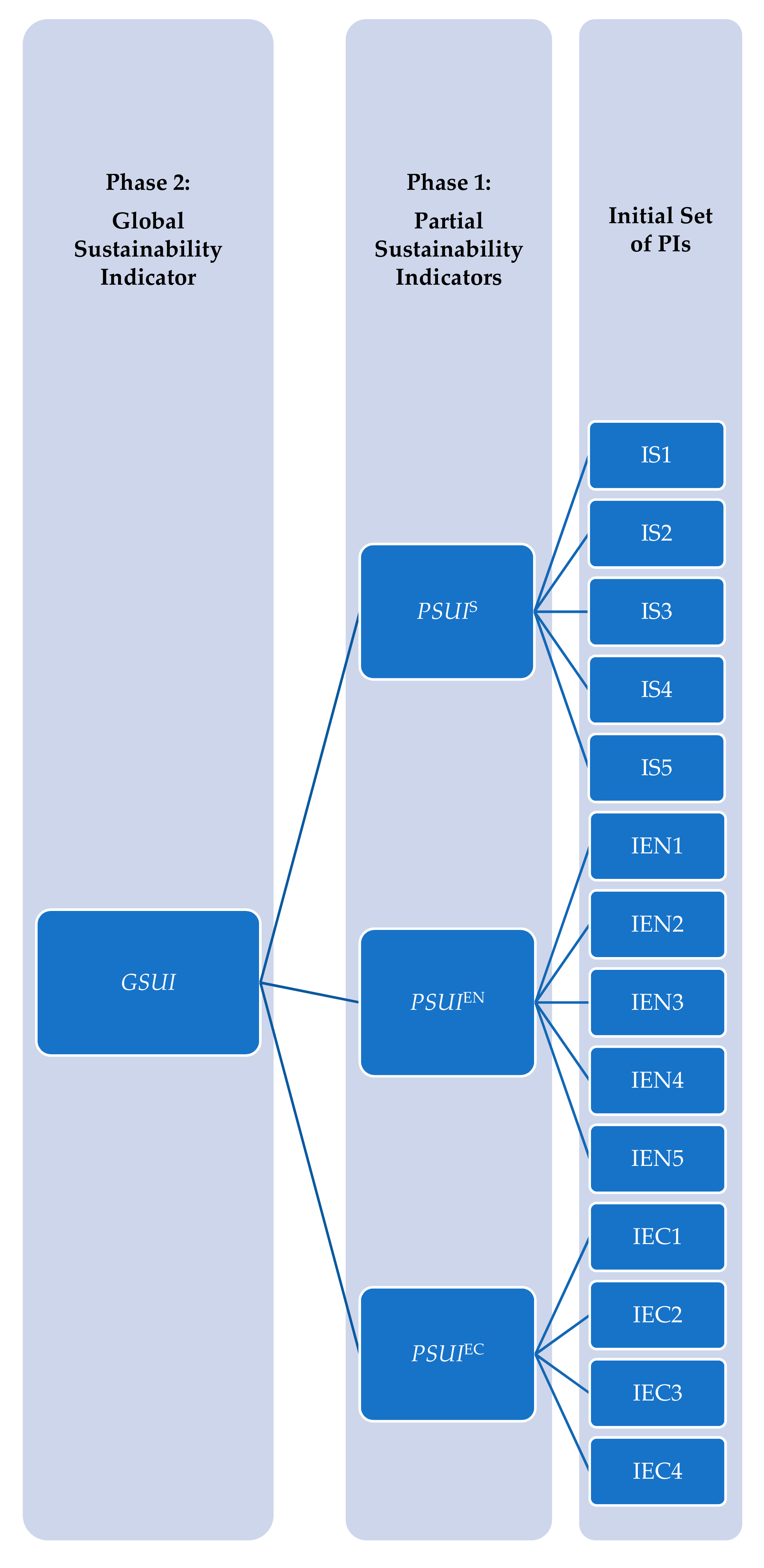 Energies 12 02638 g002