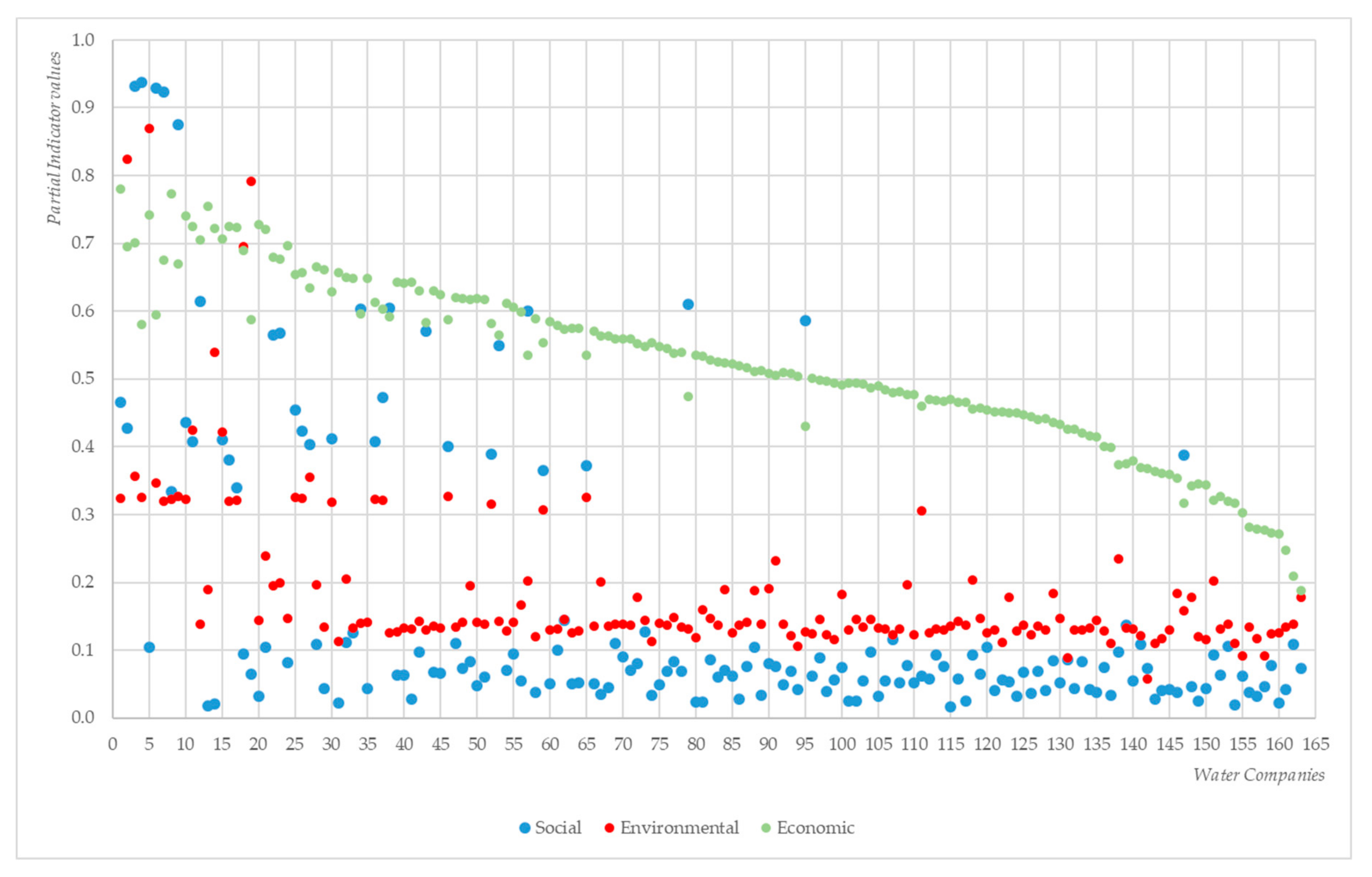 Energies 12 02638 g003
