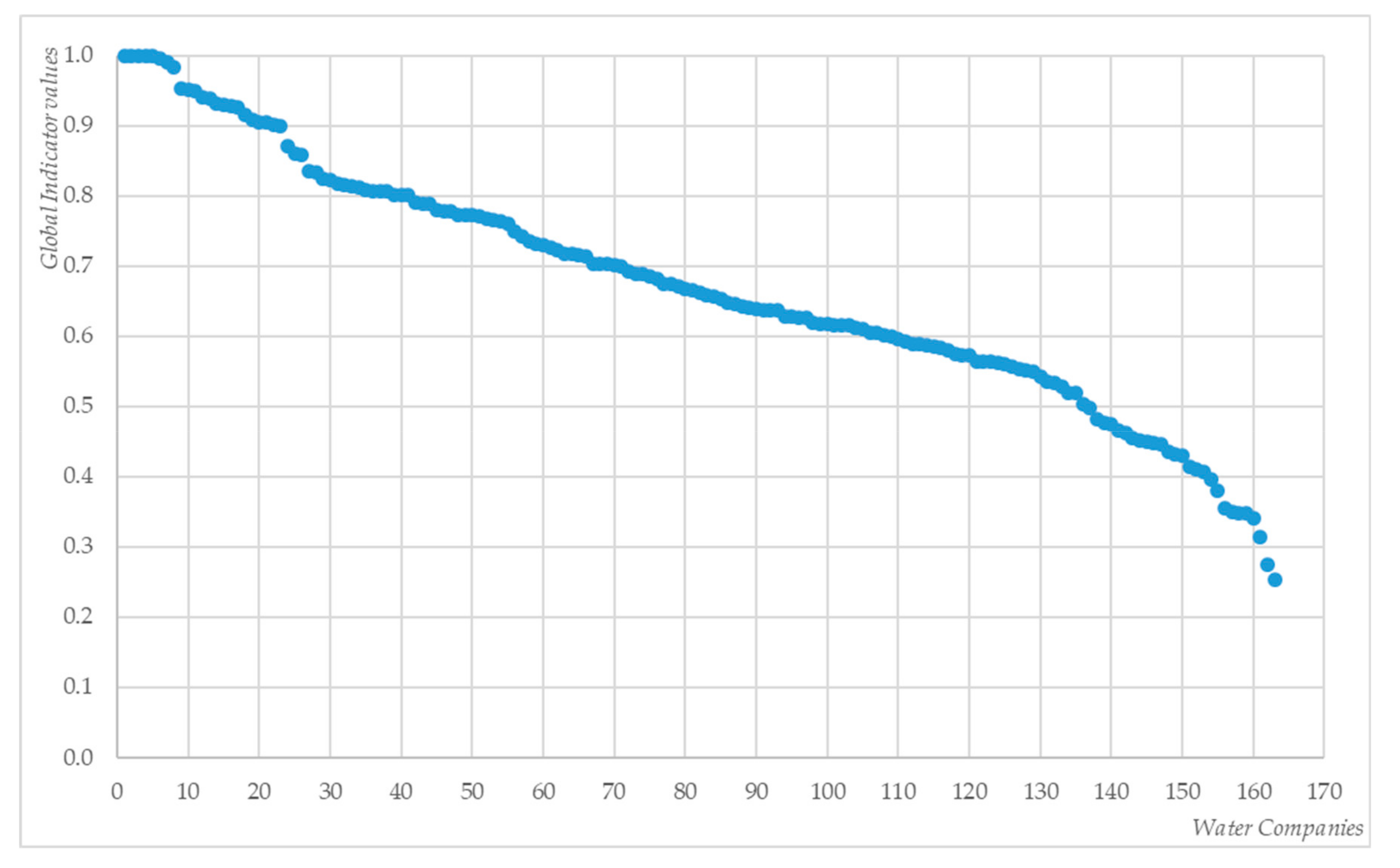Energies 12 02638 g004