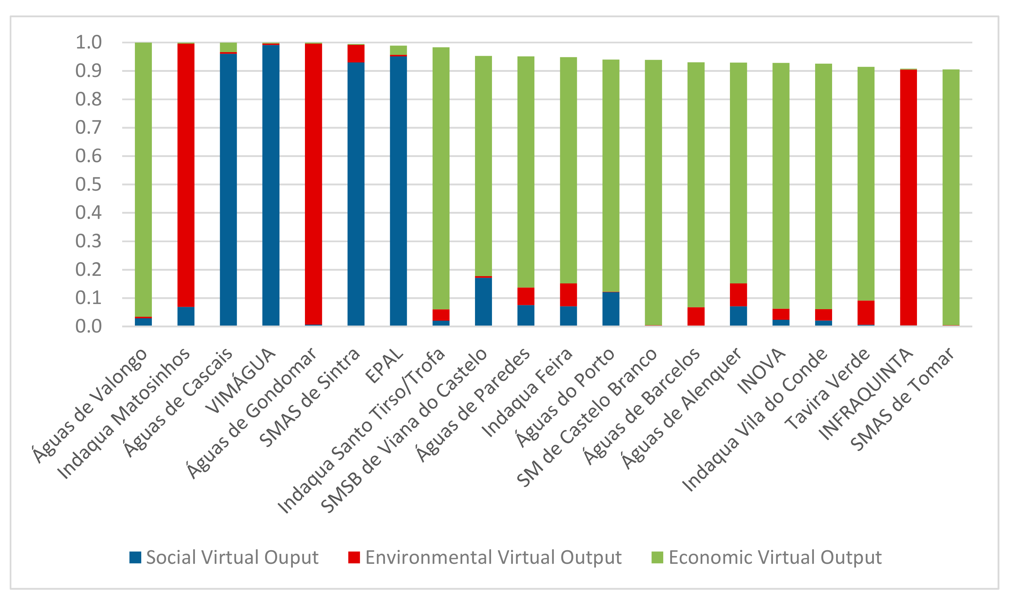 Energies 12 02638 g005