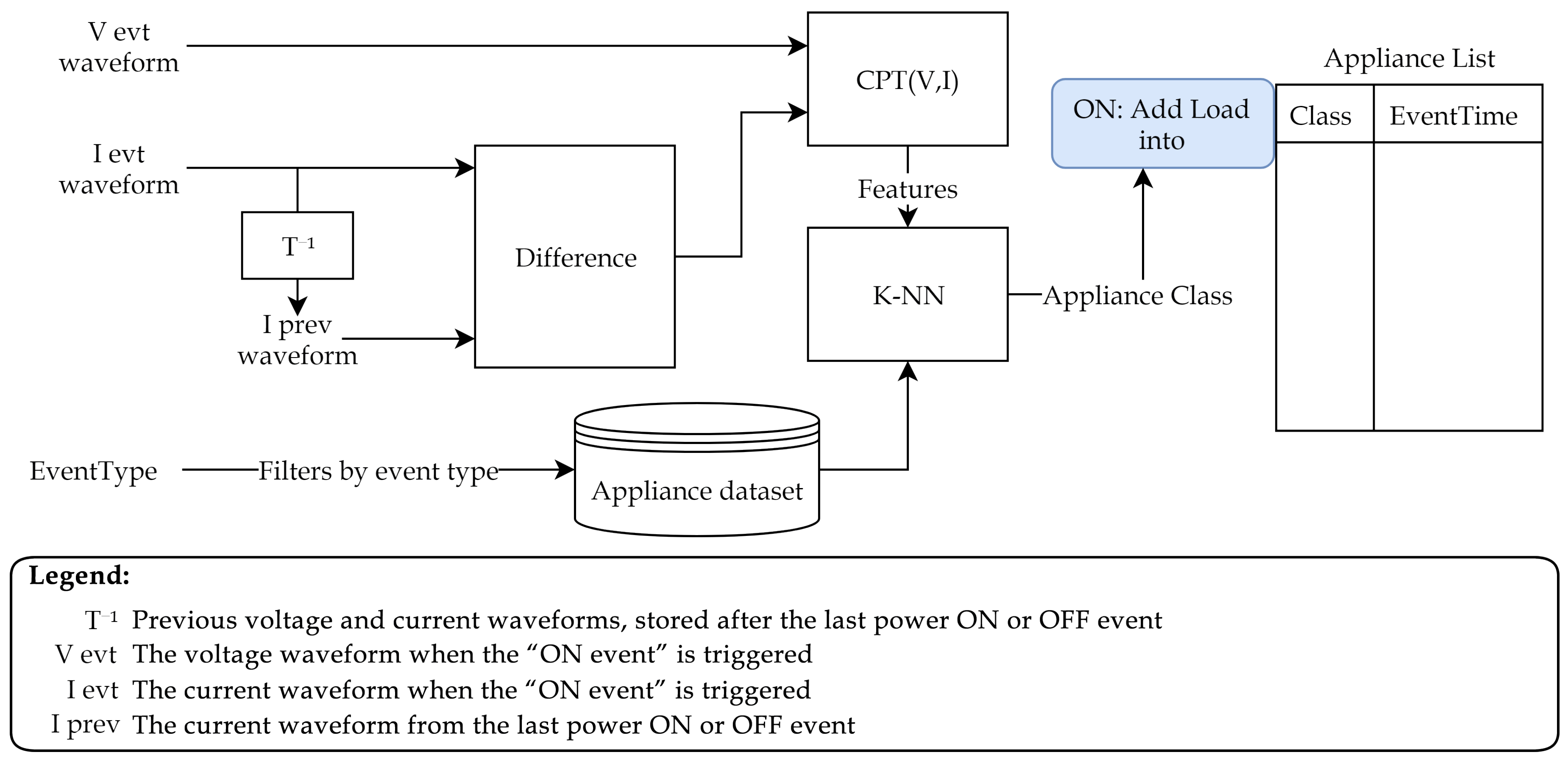 Energies 12 02641 g006