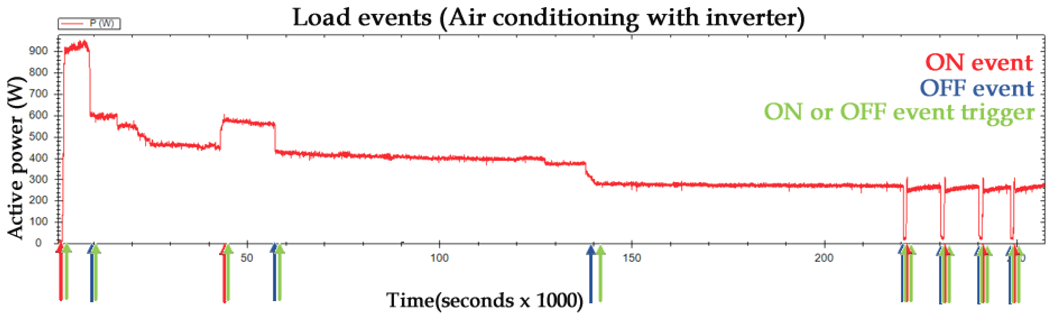 Energies 12 02641 g012