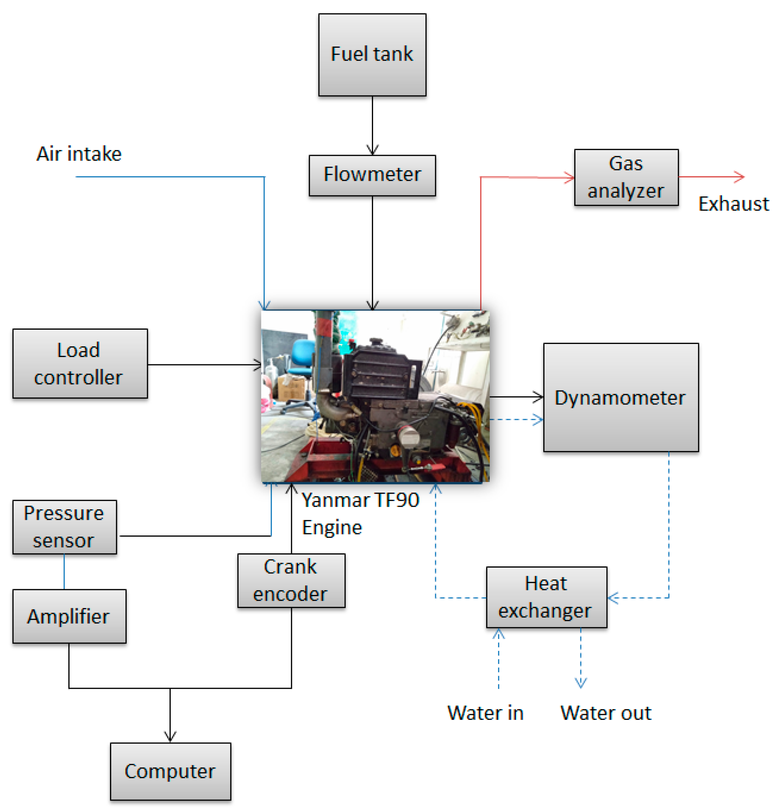 Energies 12 02644 g002