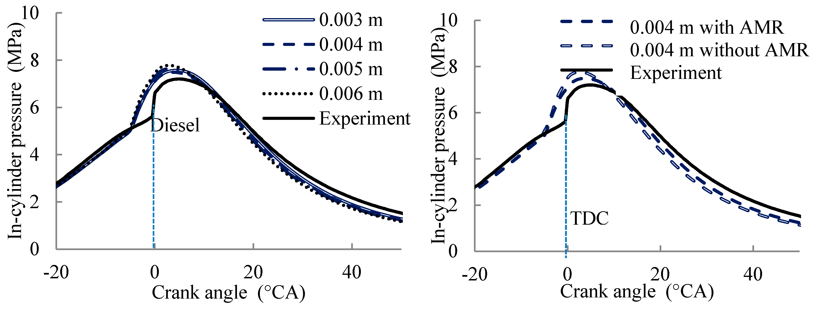 Energies 12 02644 g003