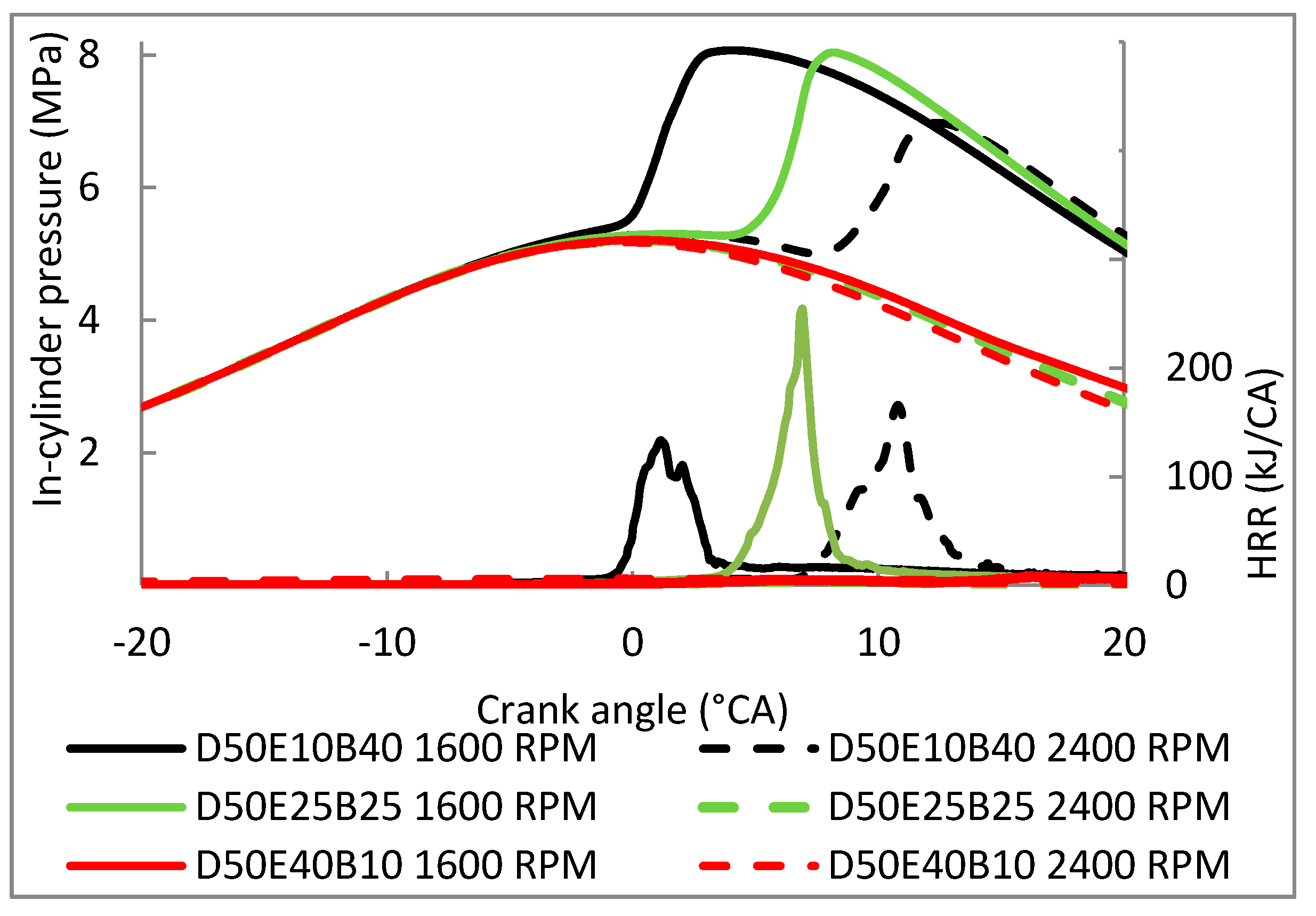 Energies 12 02644 g004
