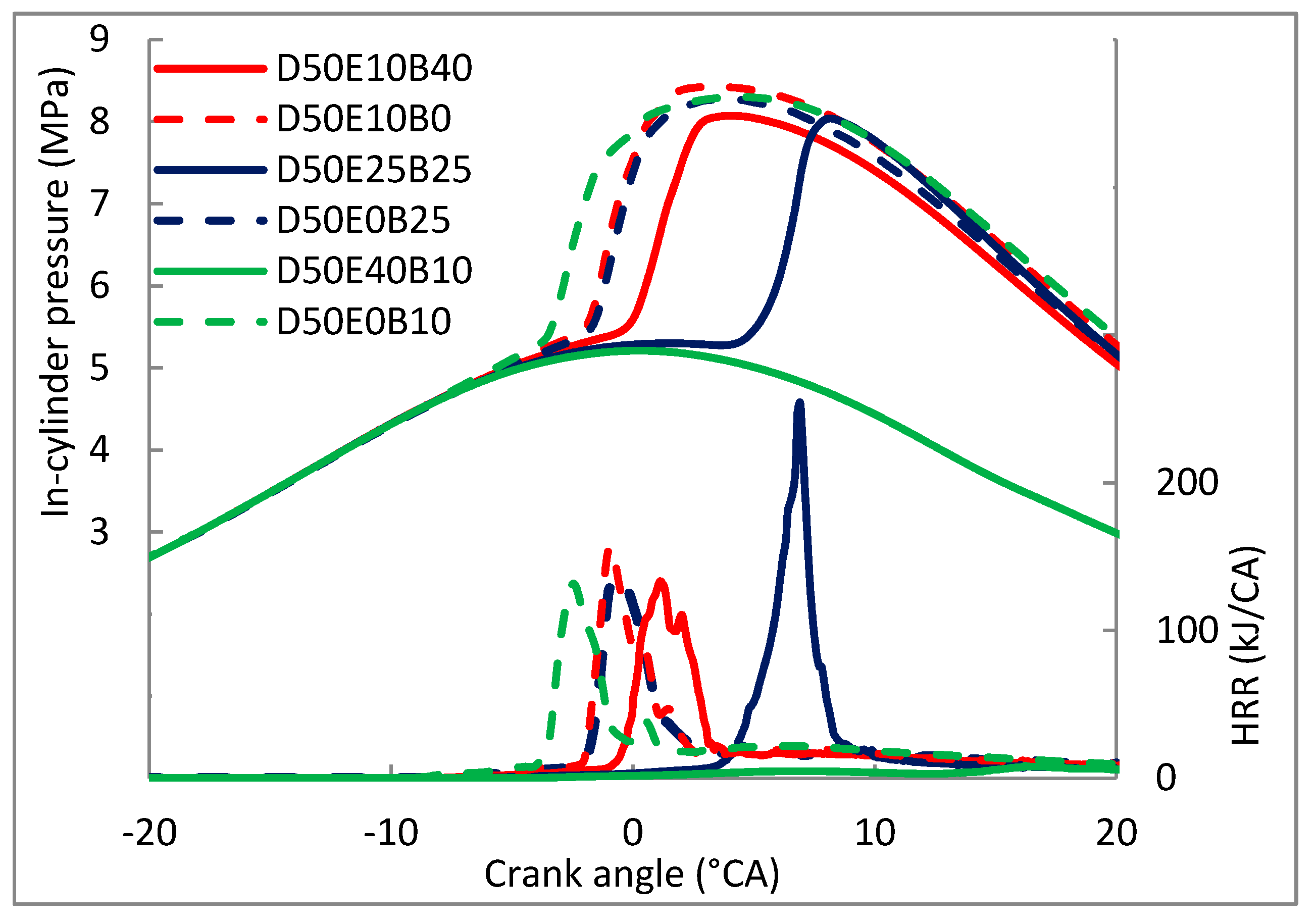 Energies 12 02644 g008