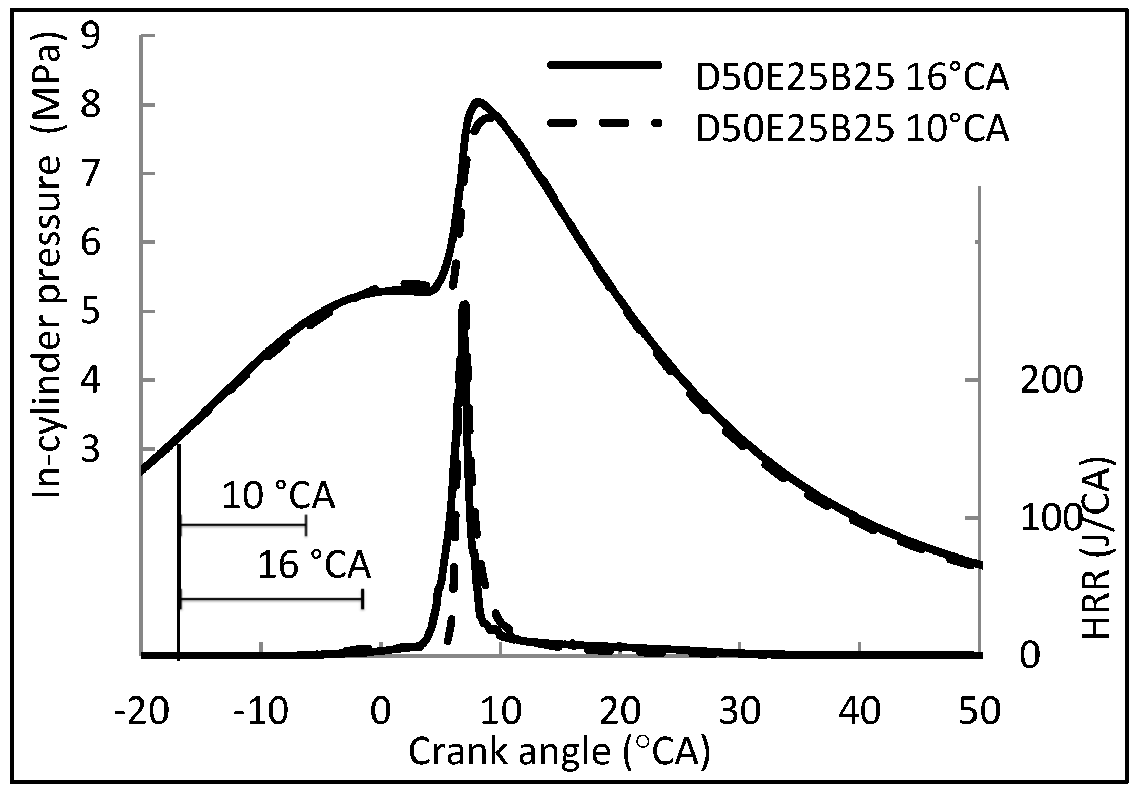 Energies 12 02644 g009