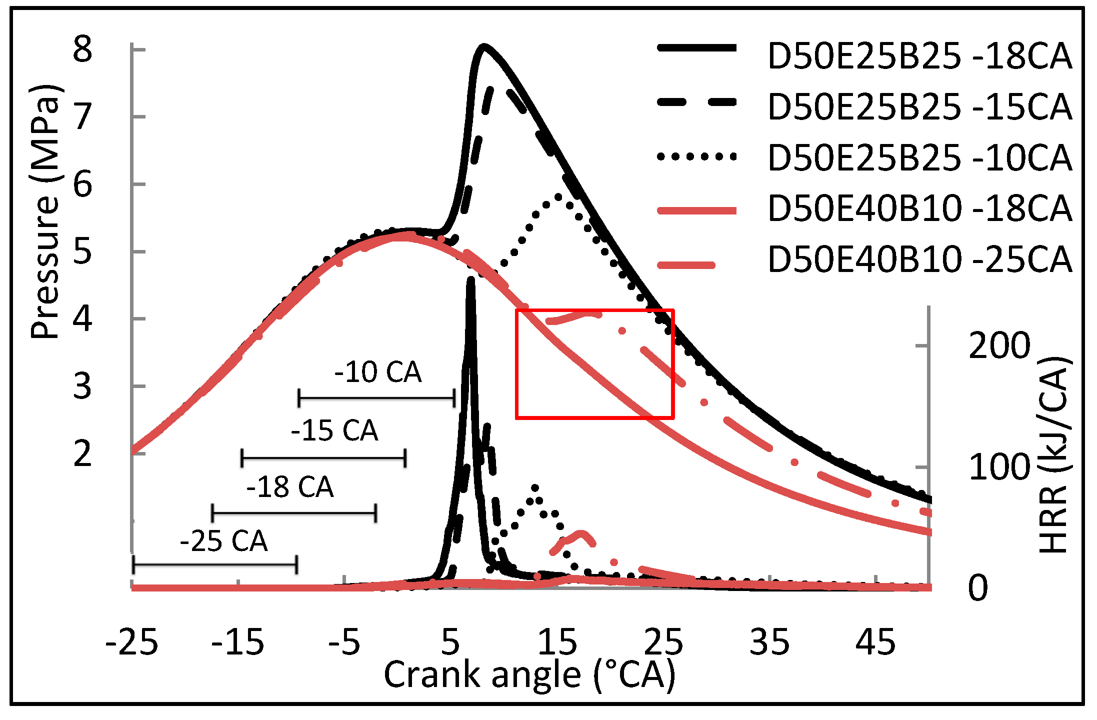 Energies 12 02644 g011