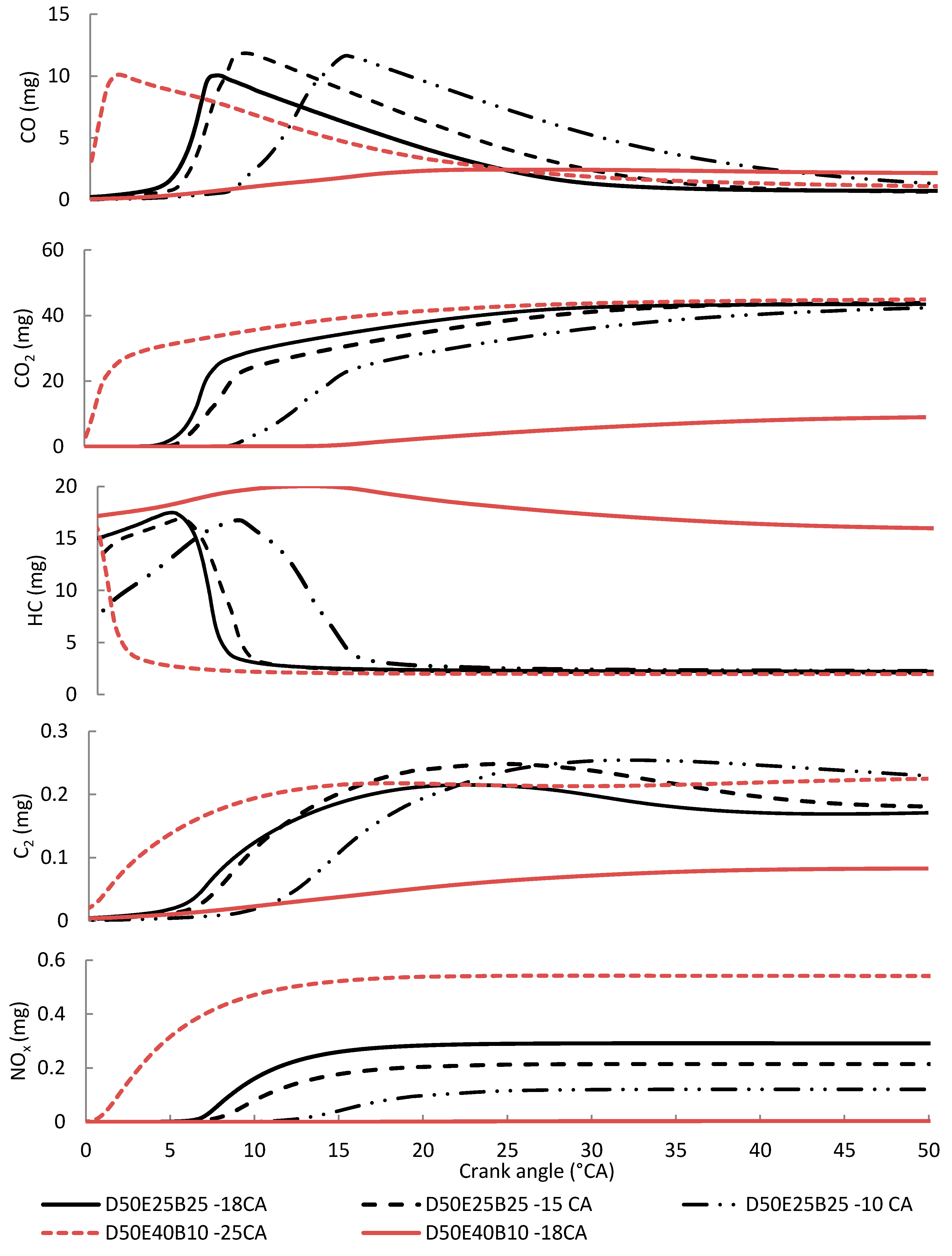 Energies 12 02644 g012