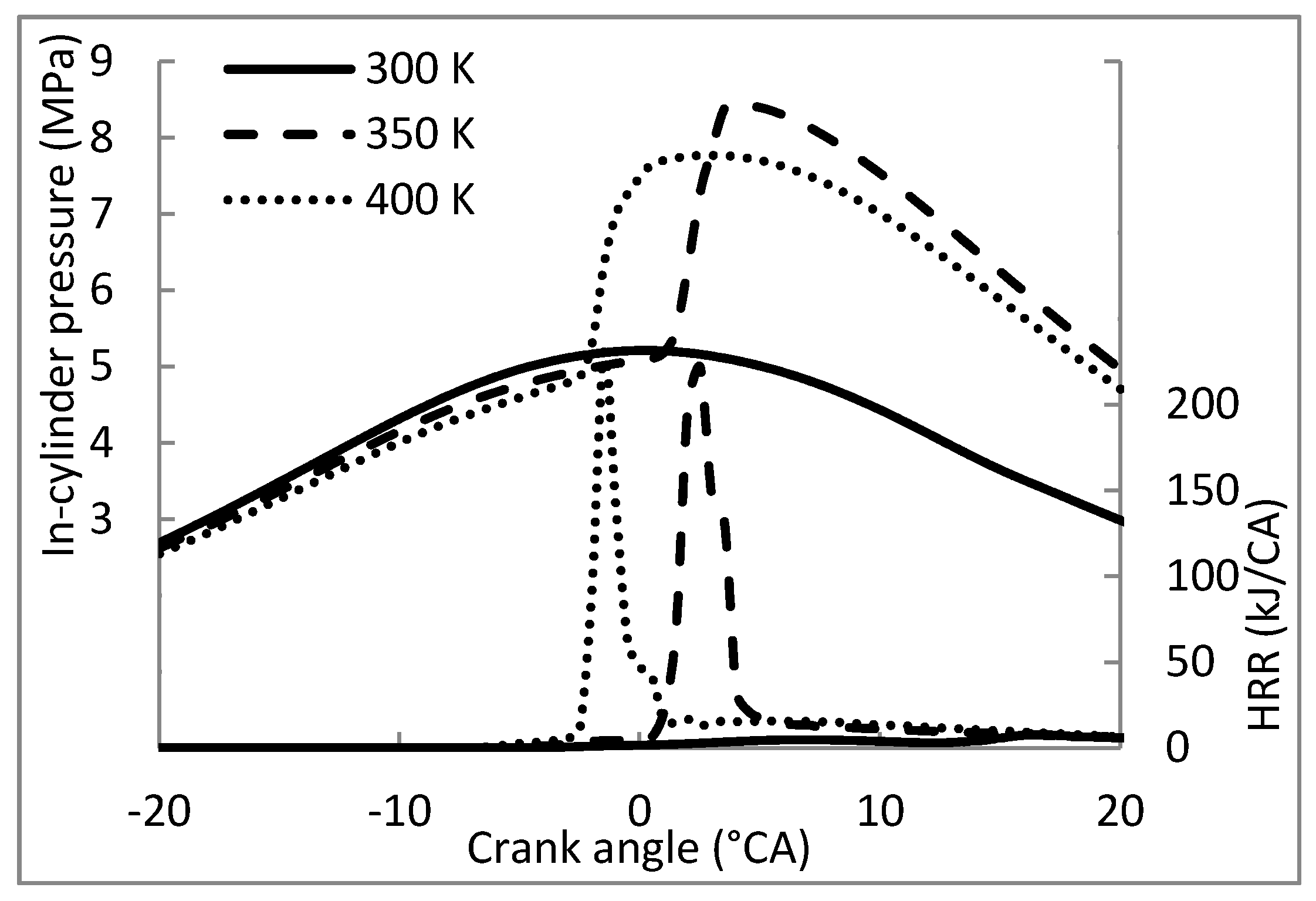 Energies 12 02644 g015