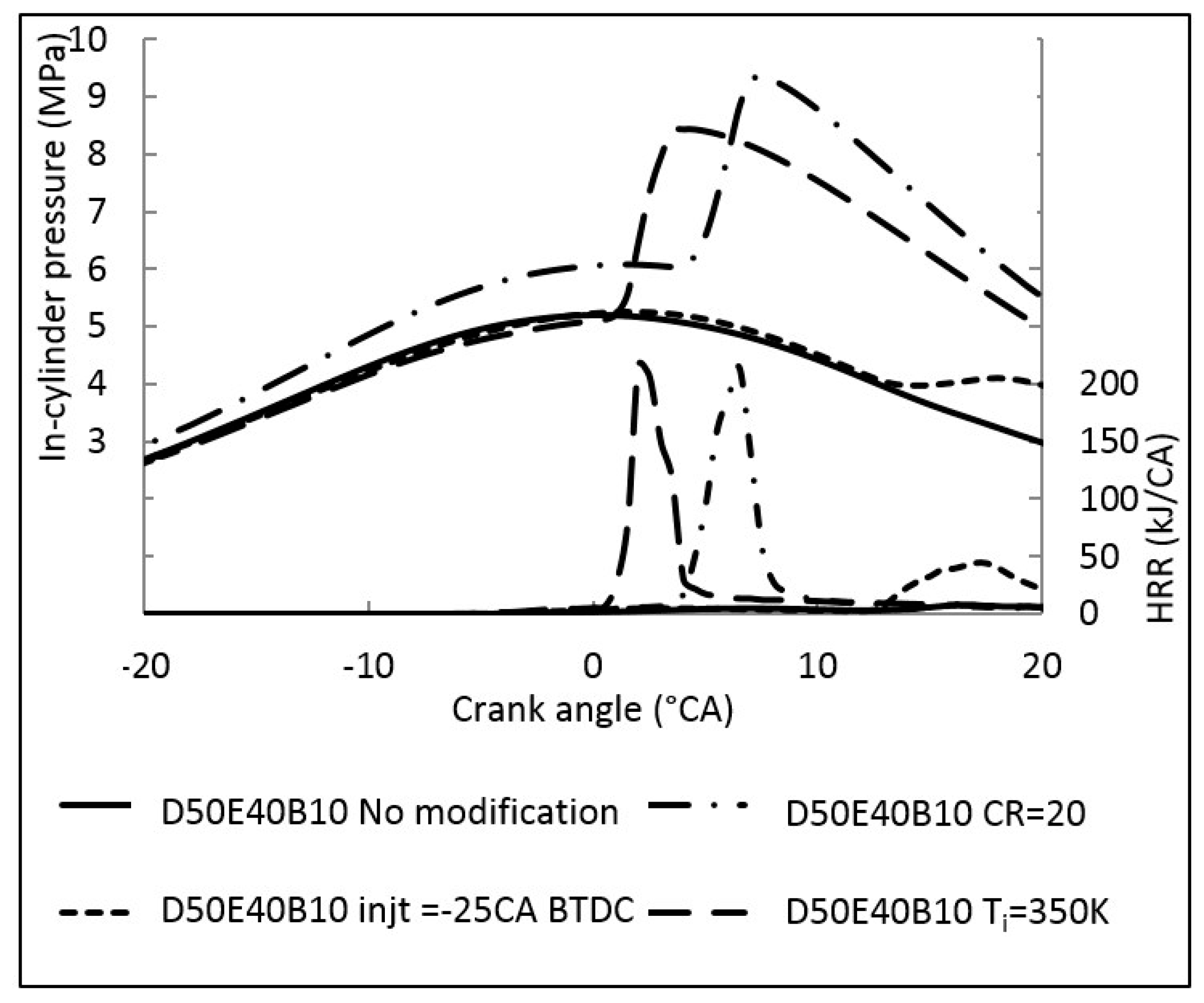 Energies 12 02644 g017