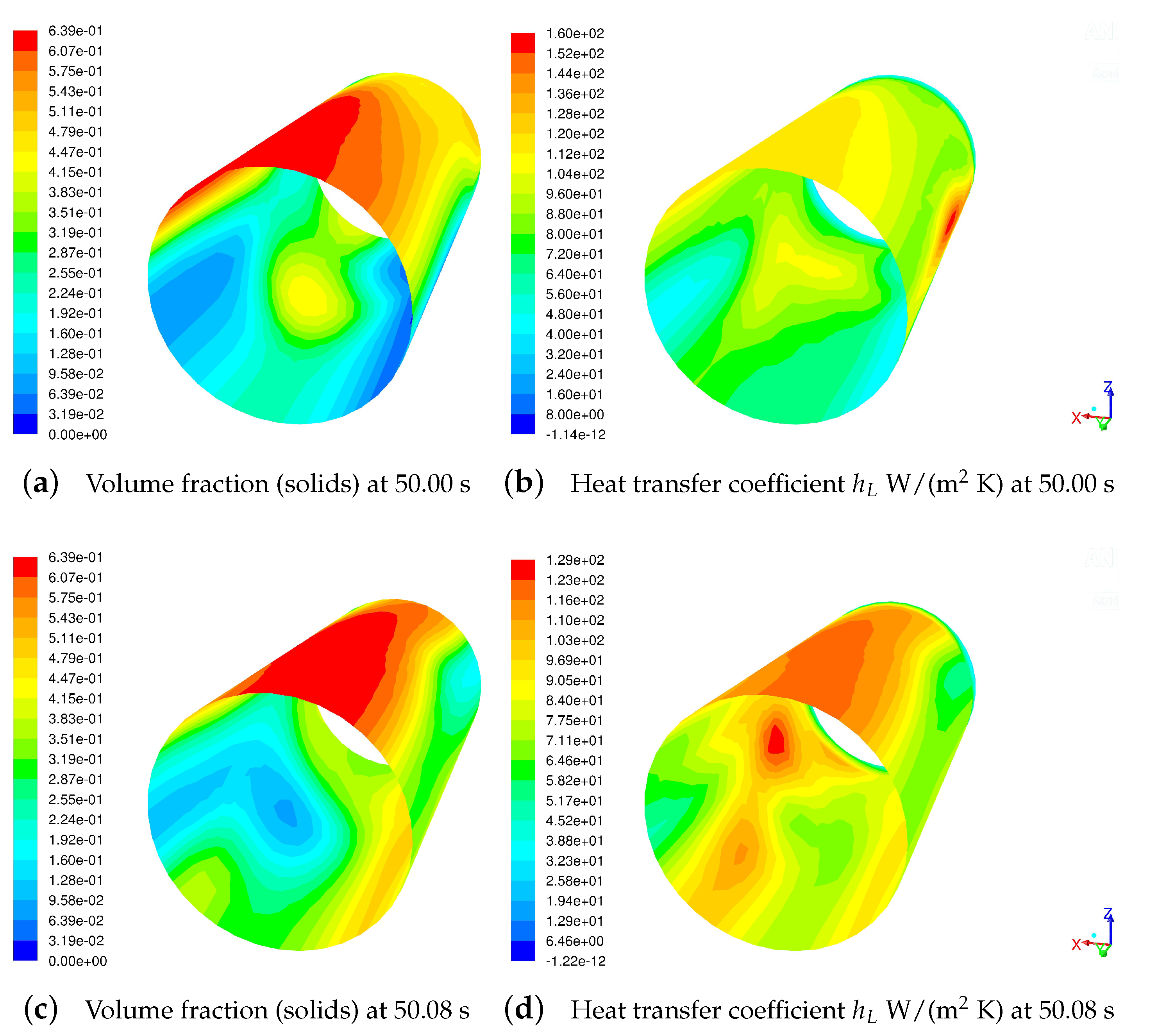 Energies 12 02646 g015