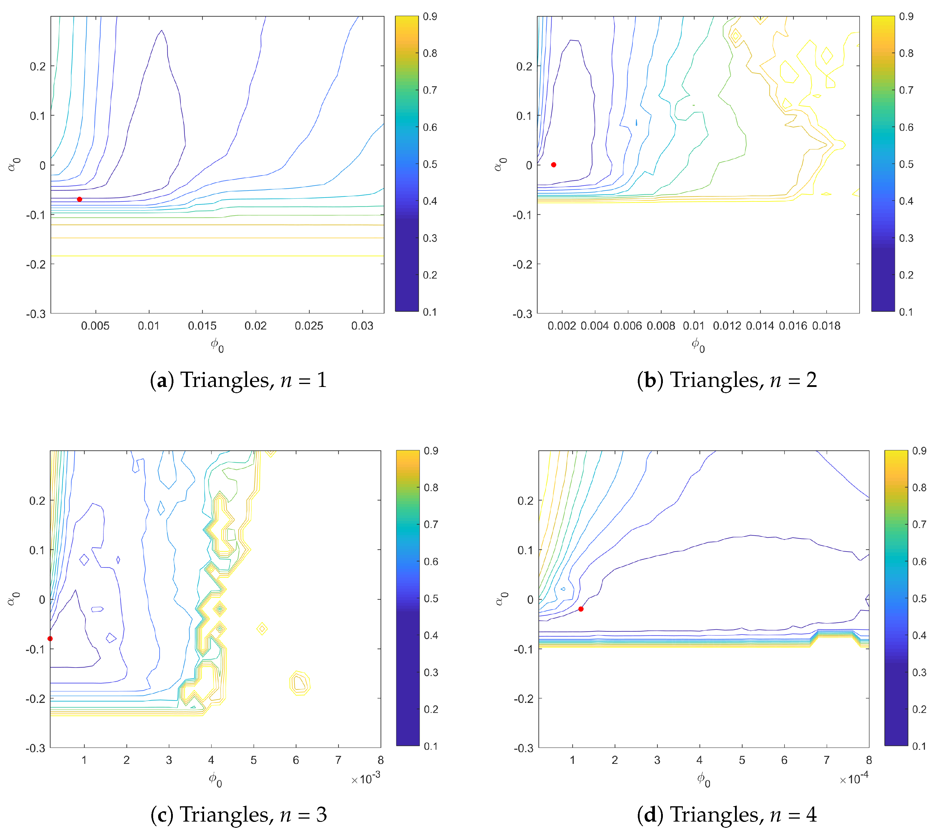 Energies 12 02651 g002