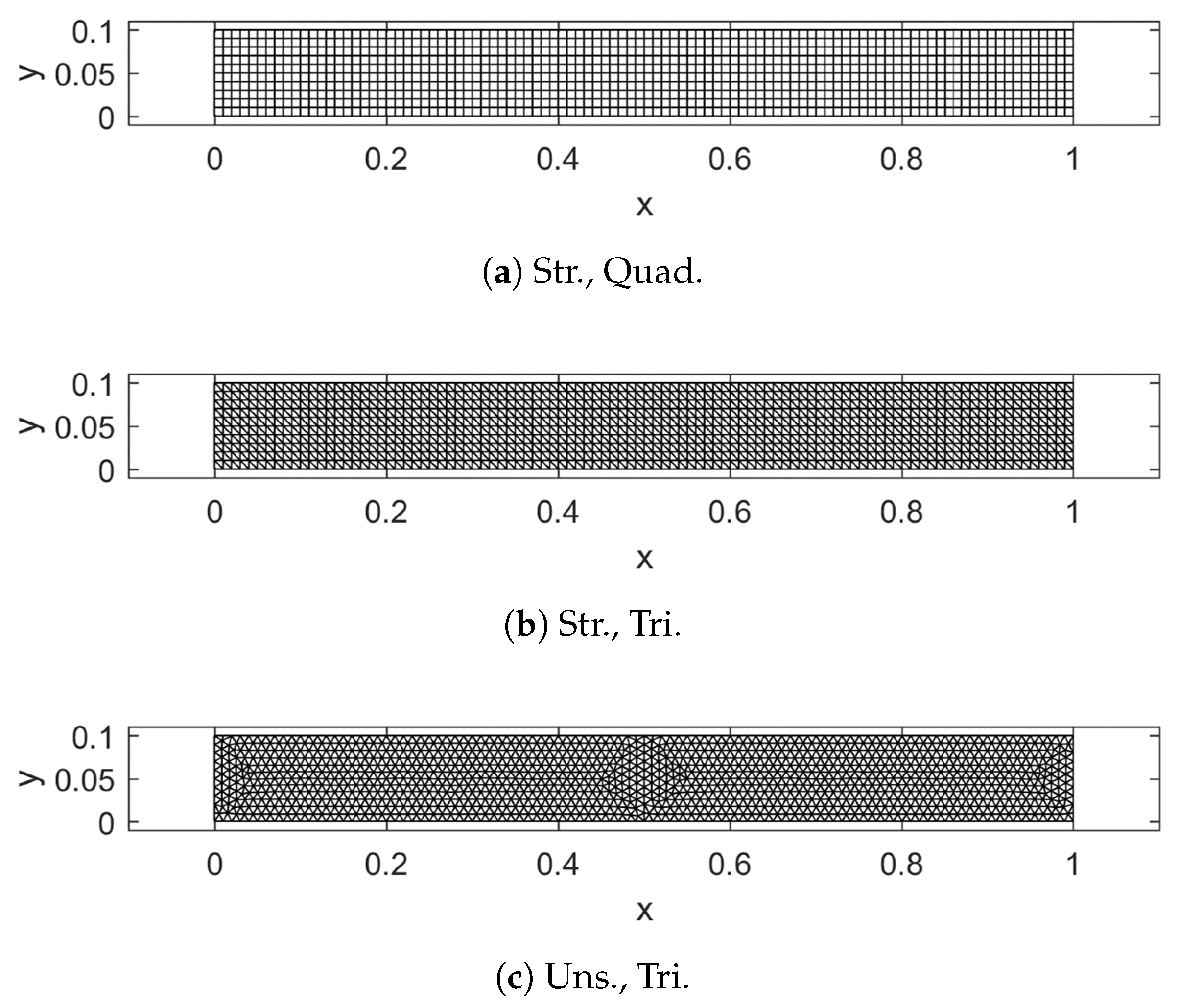 Energies 12 02651 g003