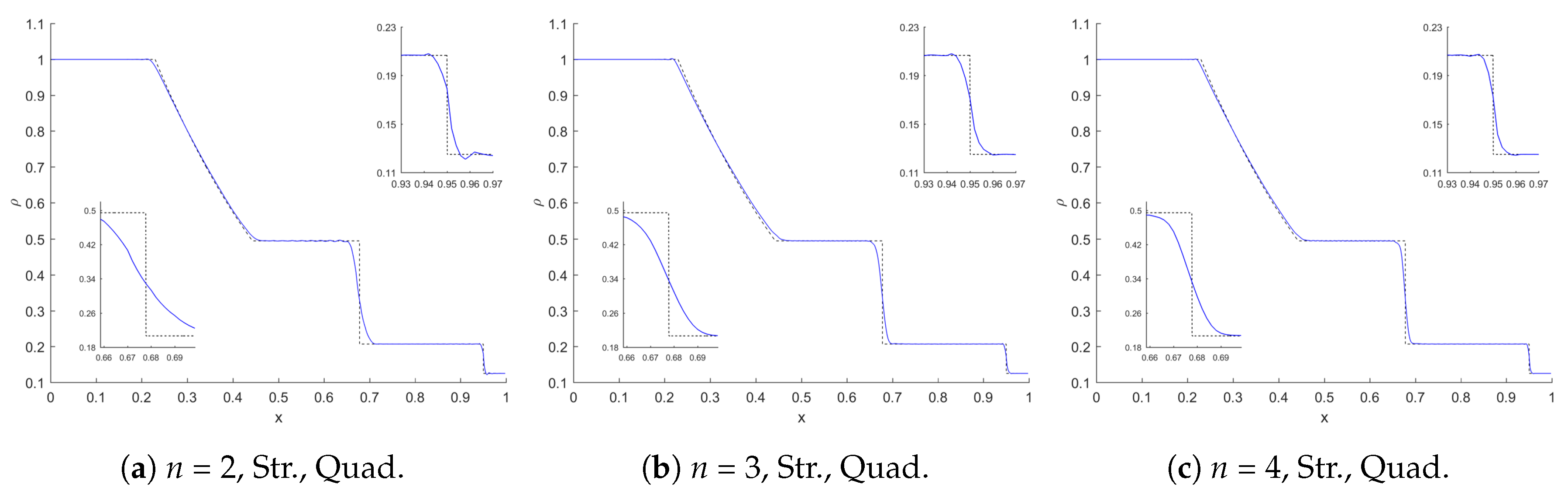 Energies 12 02651 g005a