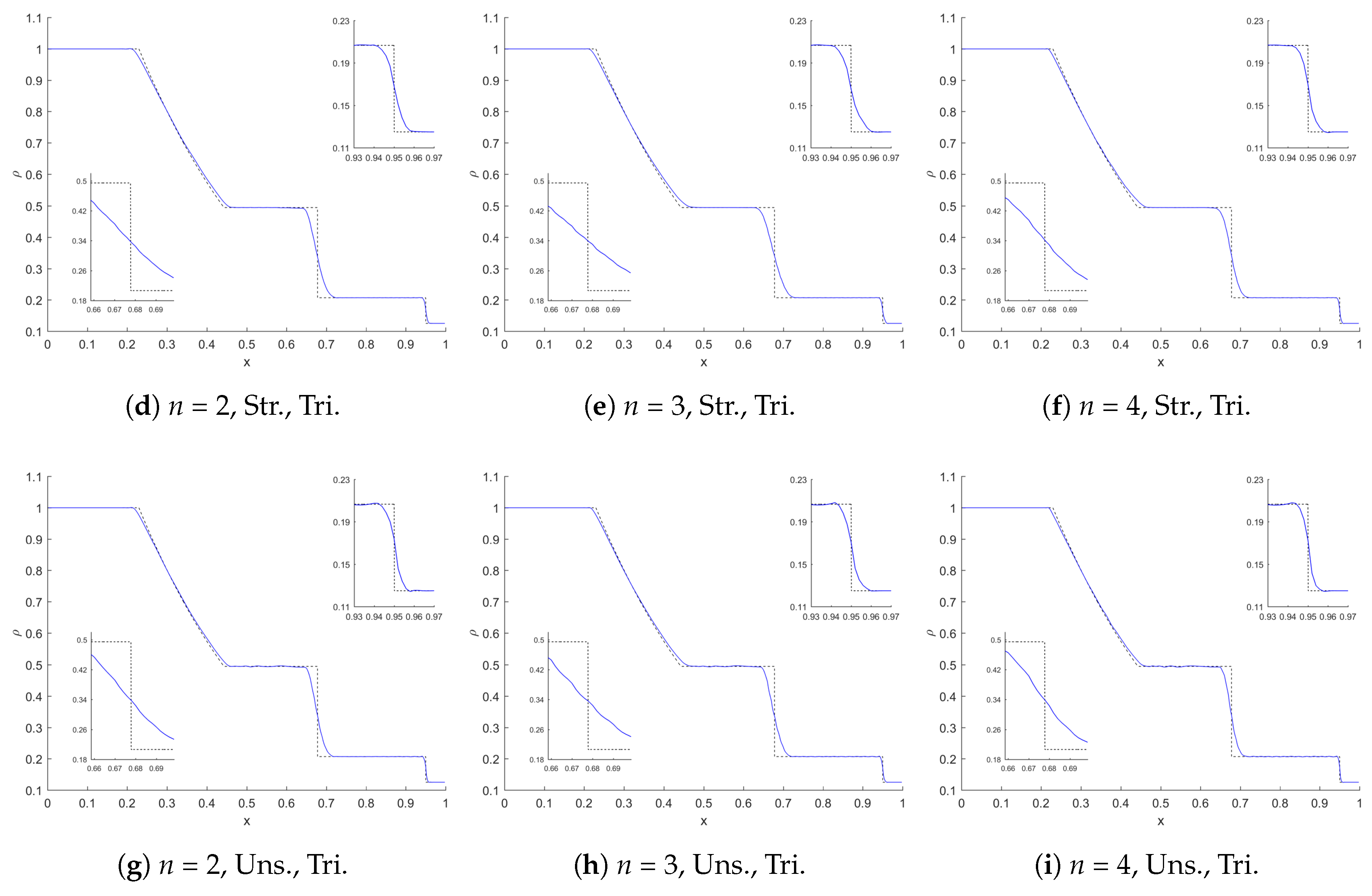 Energies 12 02651 g005b