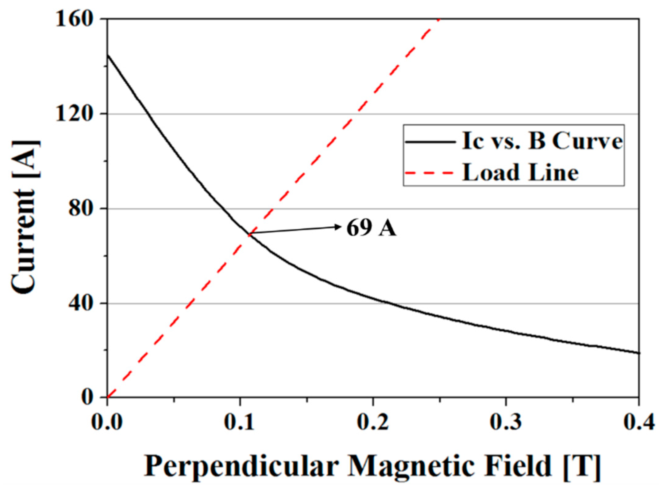 Energies 12 02654 g006