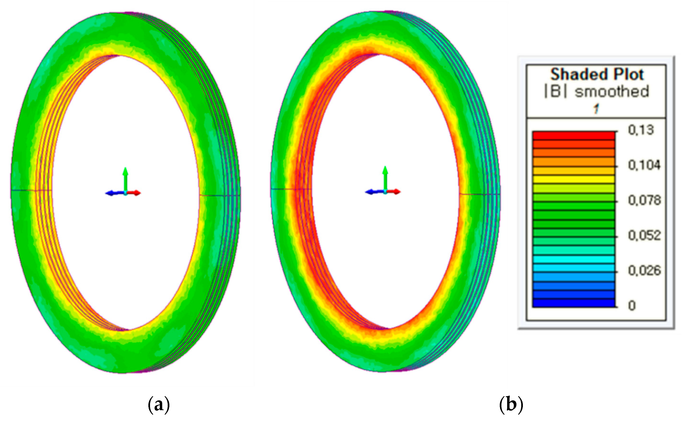 Energies 12 02654 g007