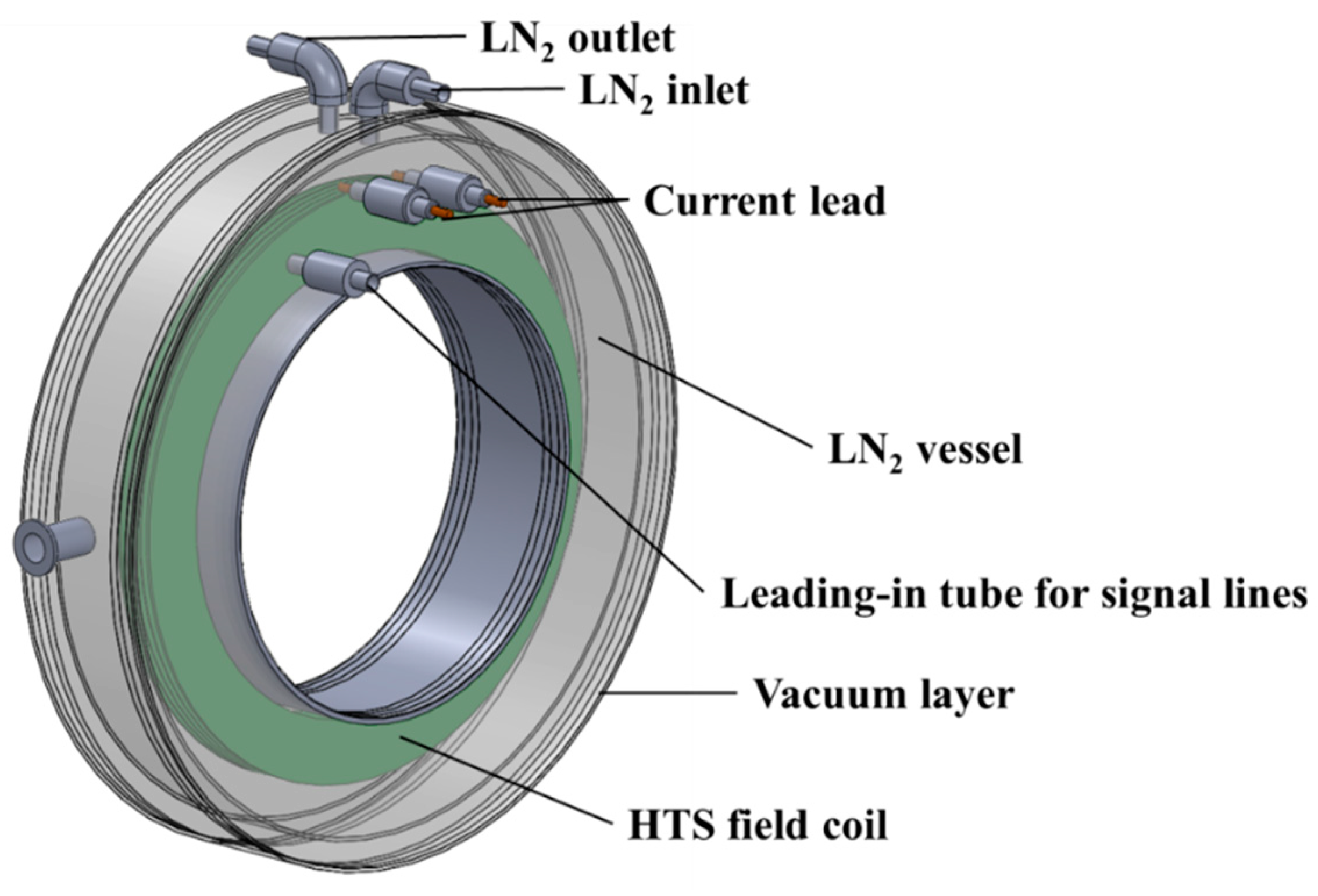 Energies 12 02654 g008