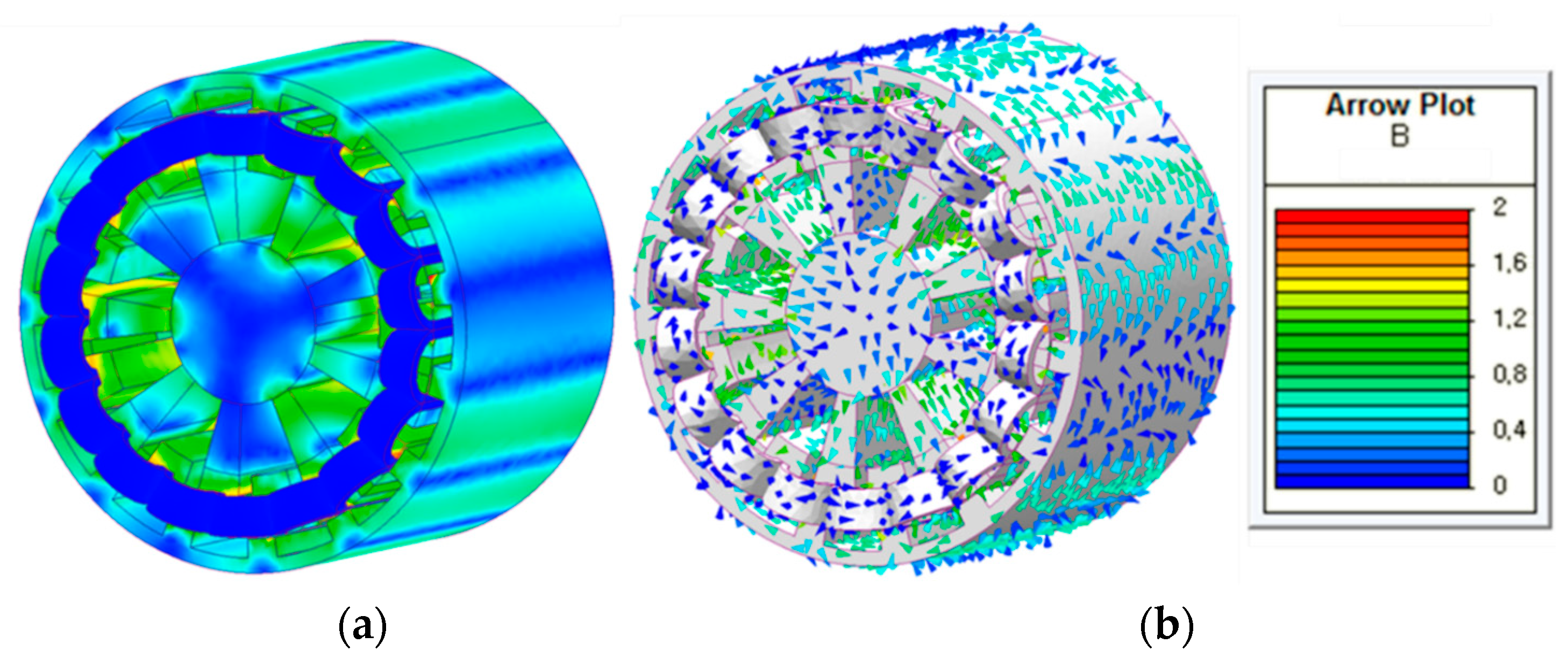Energies 12 02654 g009
