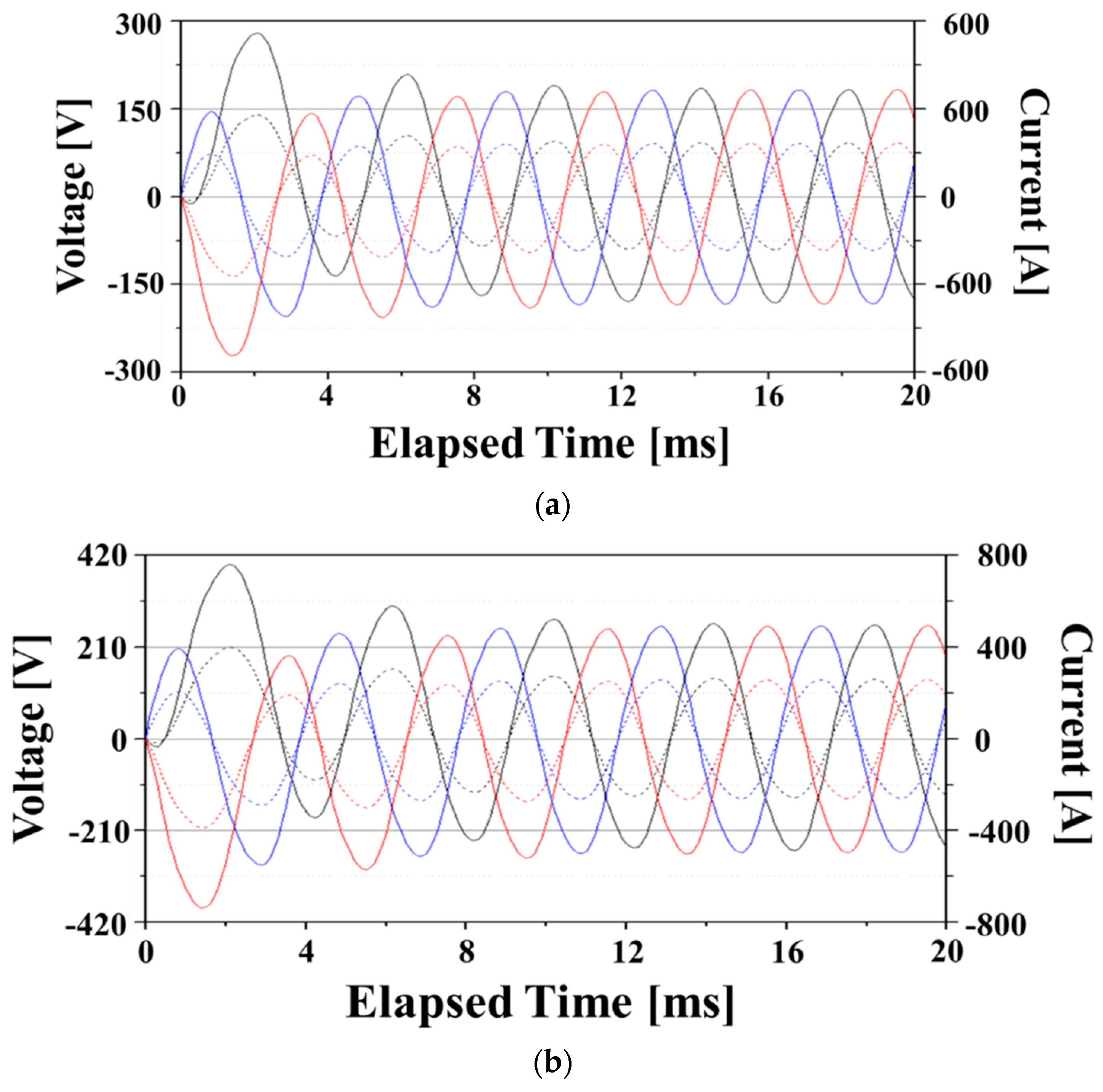 Energies 12 02654 g013a